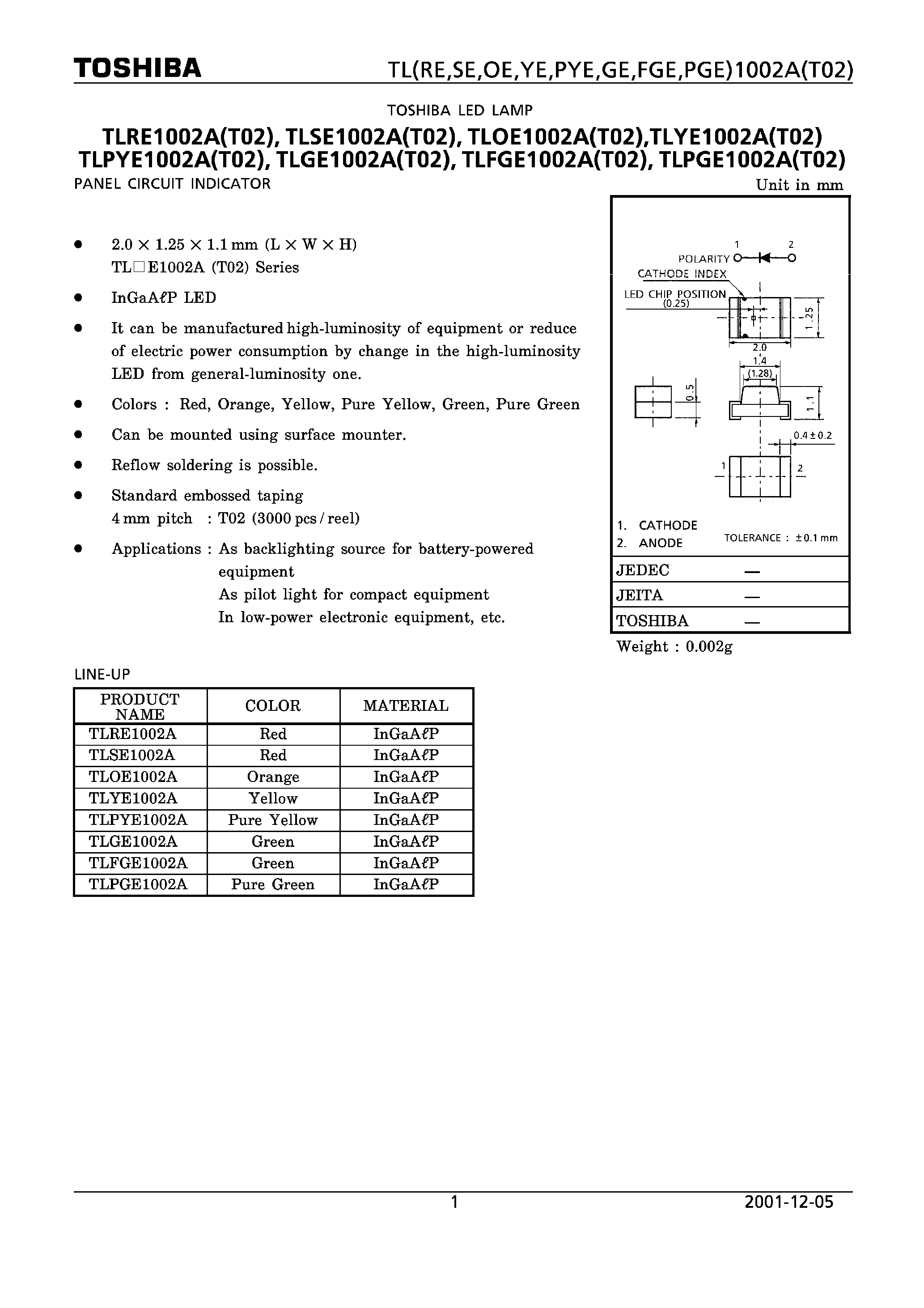 Datasheet TLPG1002A - LED LAMP page 1