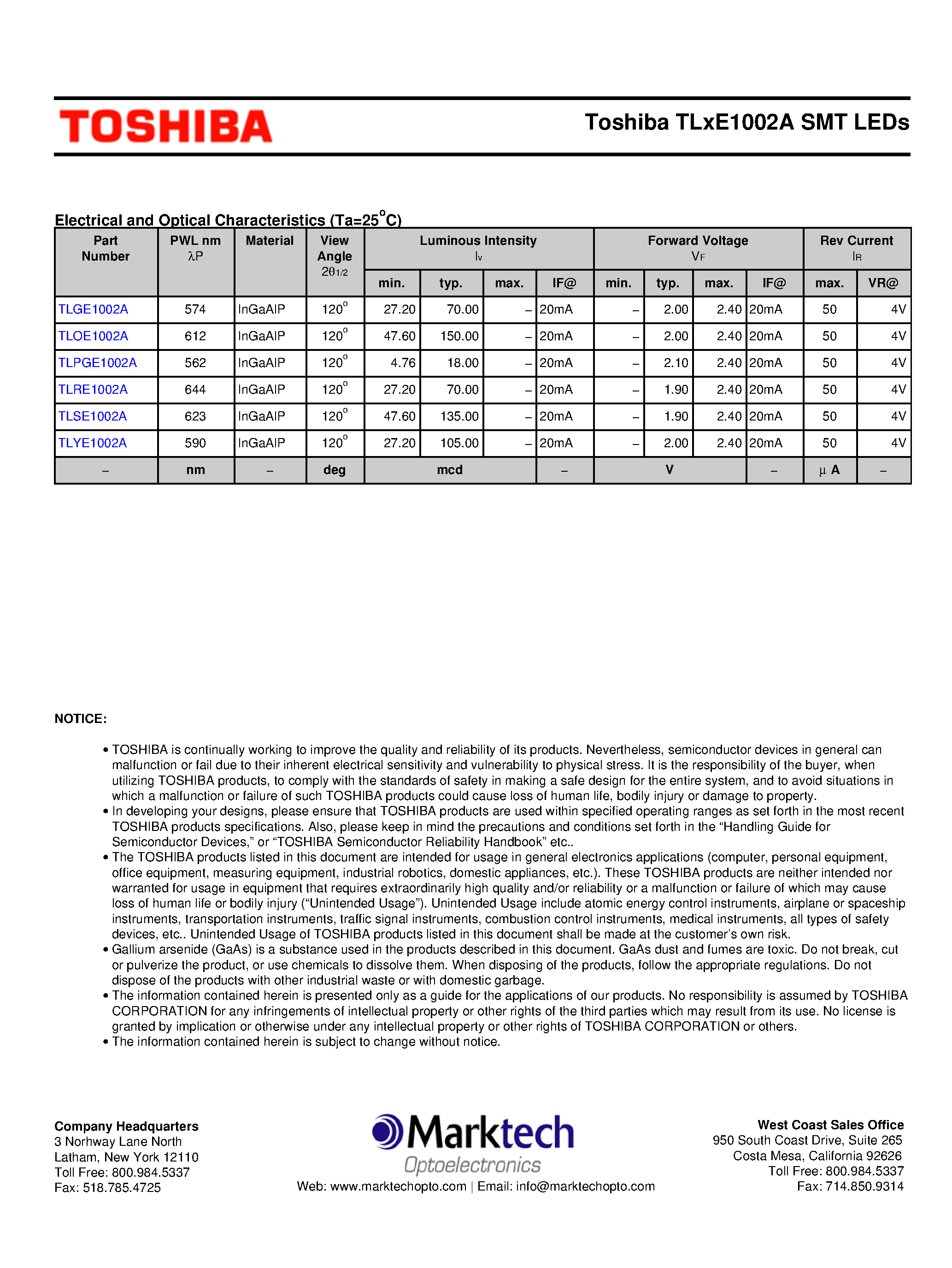 Datasheet TLPGE1002A - SMT LEDs page 2