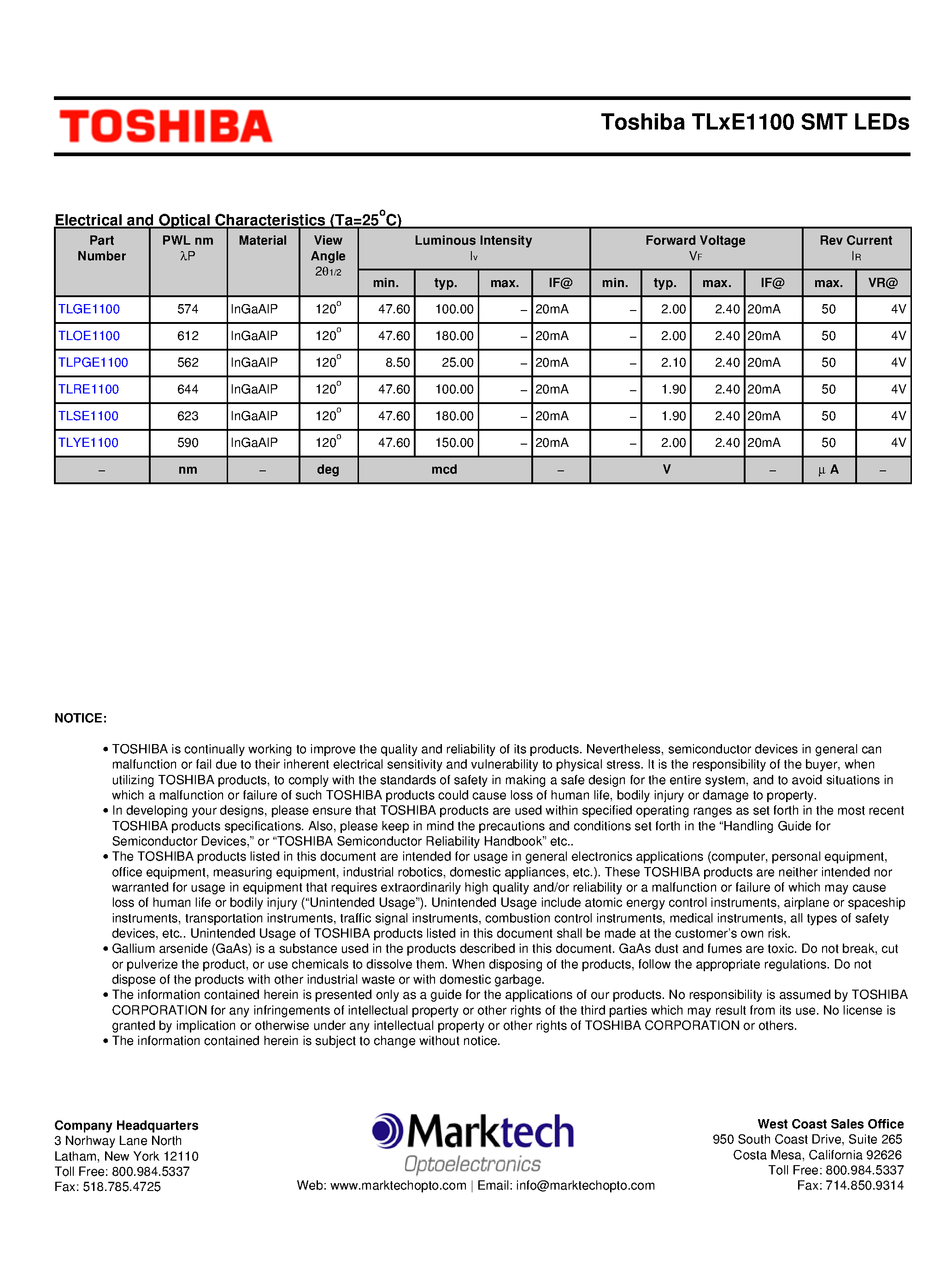 Datasheet TLPGE1100 - SMT LEDs page 2