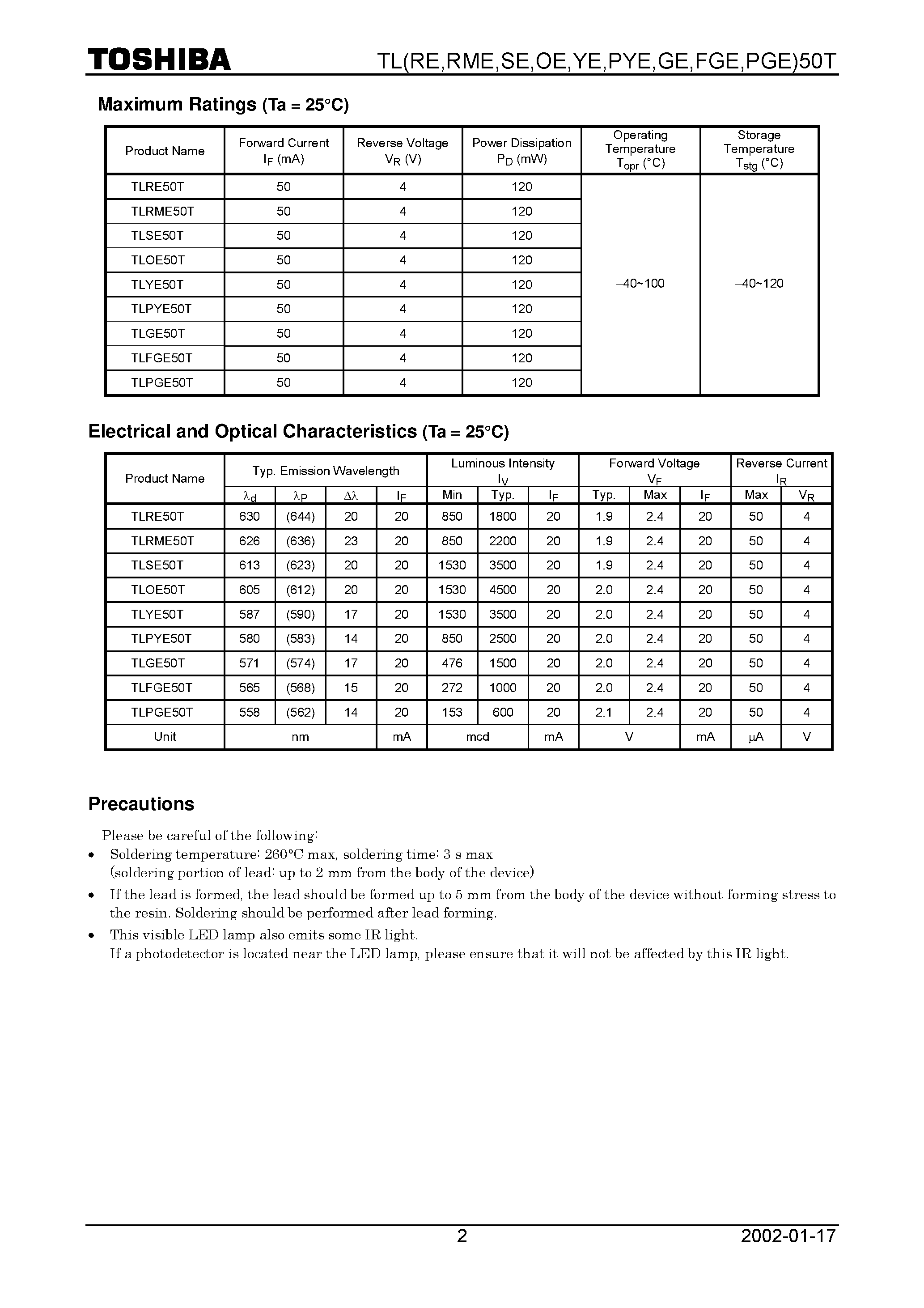 Datasheet TLPGE50T - InGaALP LED page 2