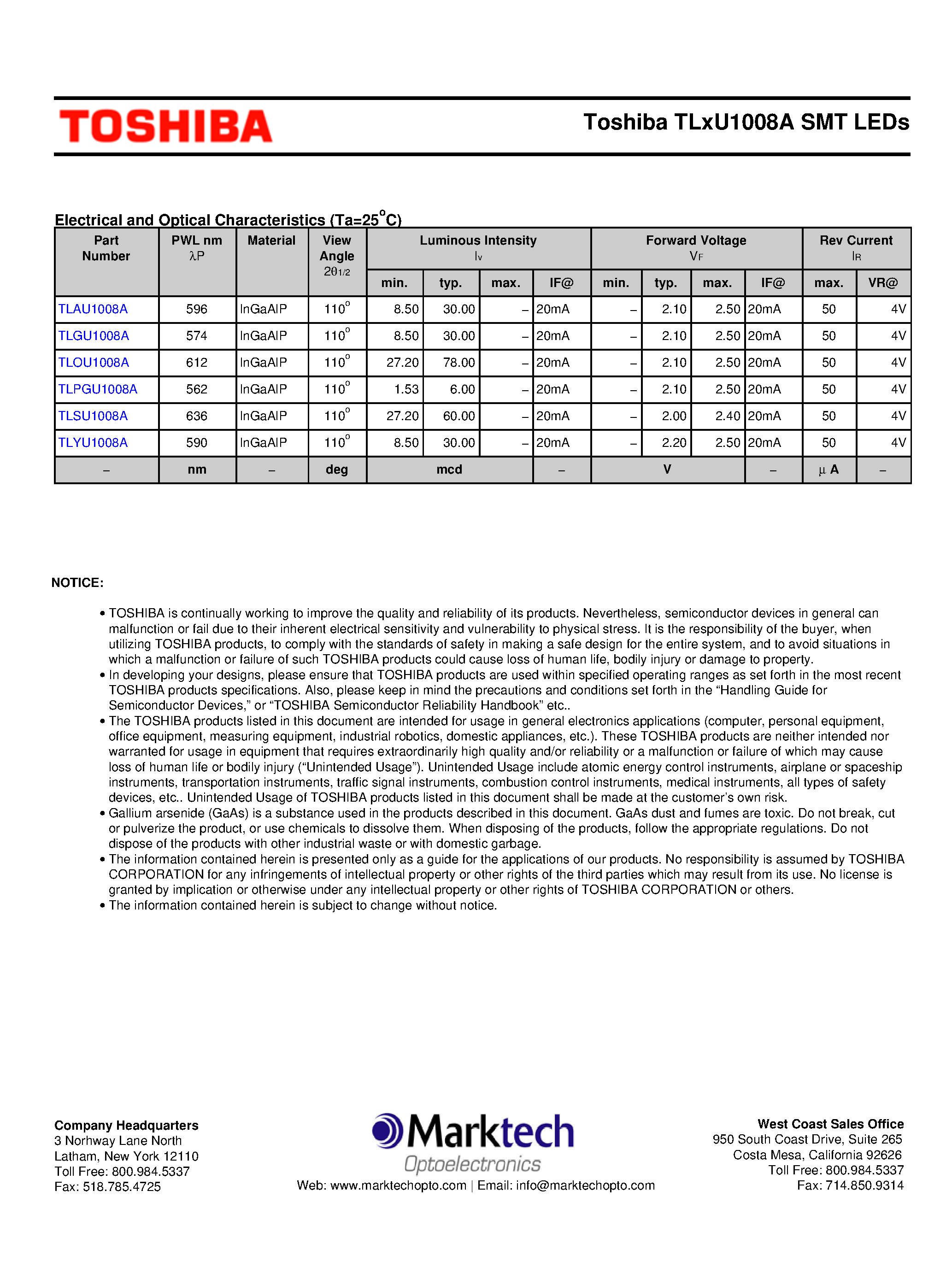 Datasheet TLPGU1008A page 2 Datasheet TLPGU1008A - SMT LEDs page 2