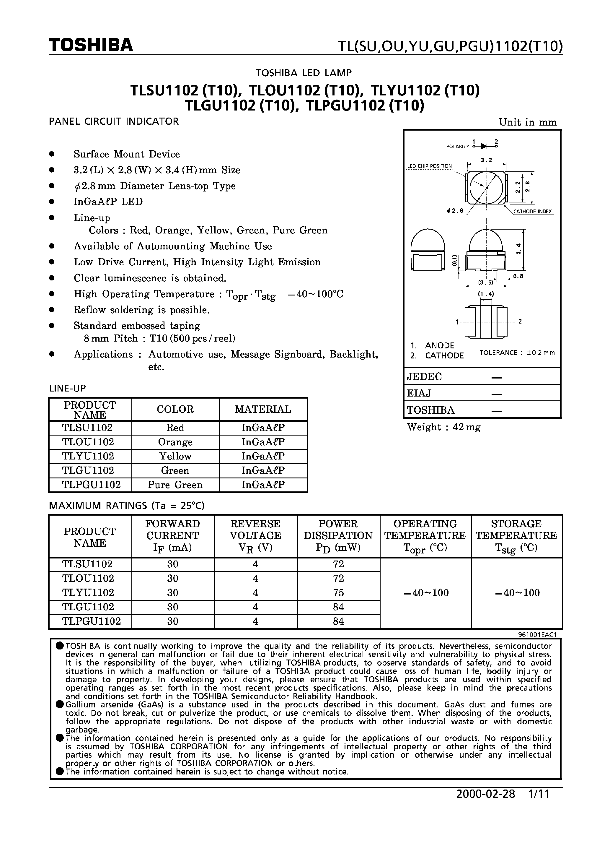 Datasheet TLPGU1102 page 1 Datasheet TLPGU1102 - LED LAMP PANEL CIRCUIT INDICATOR page 1