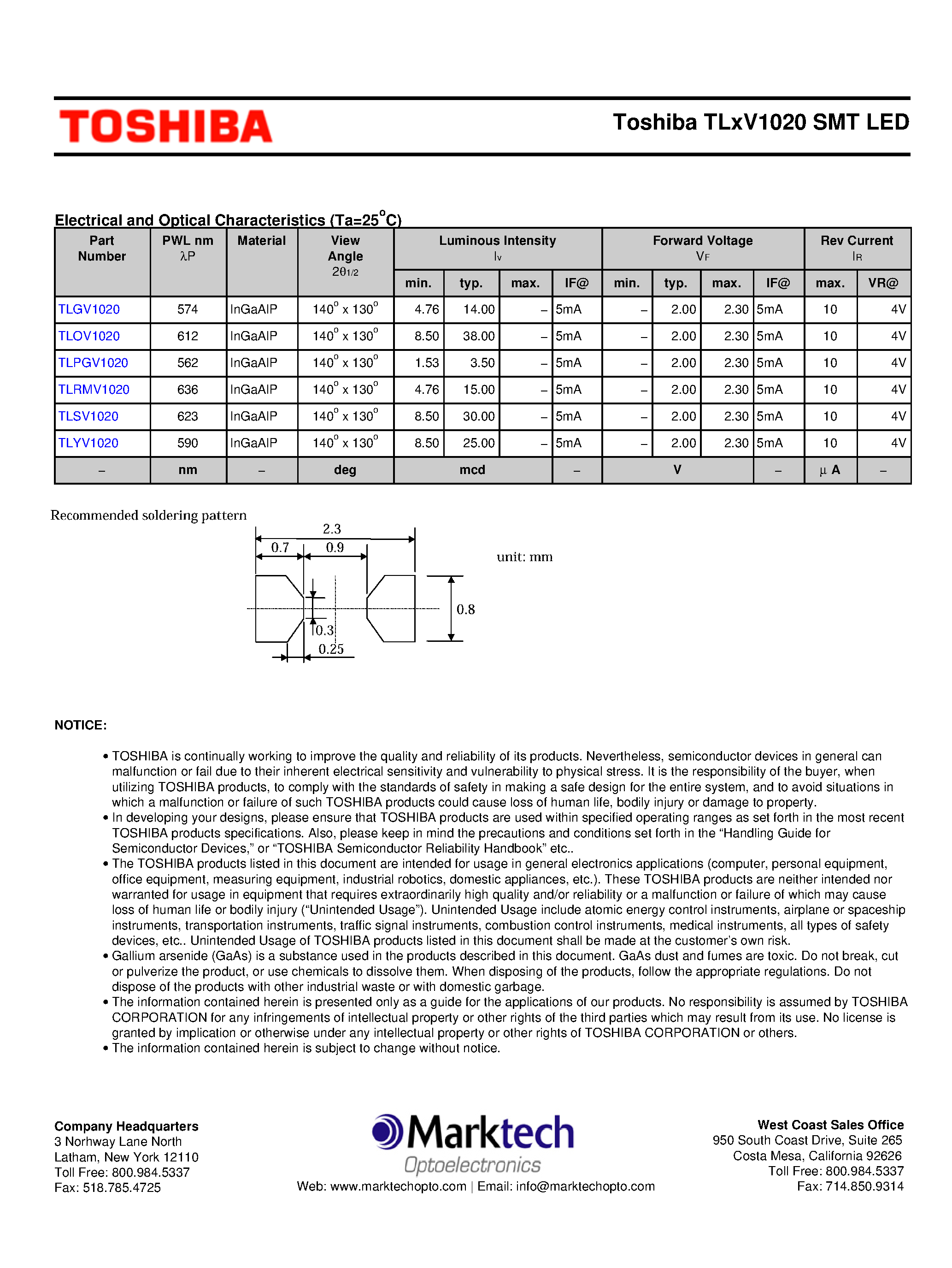 Datasheet TLPGV1020 - SMT LED page 2