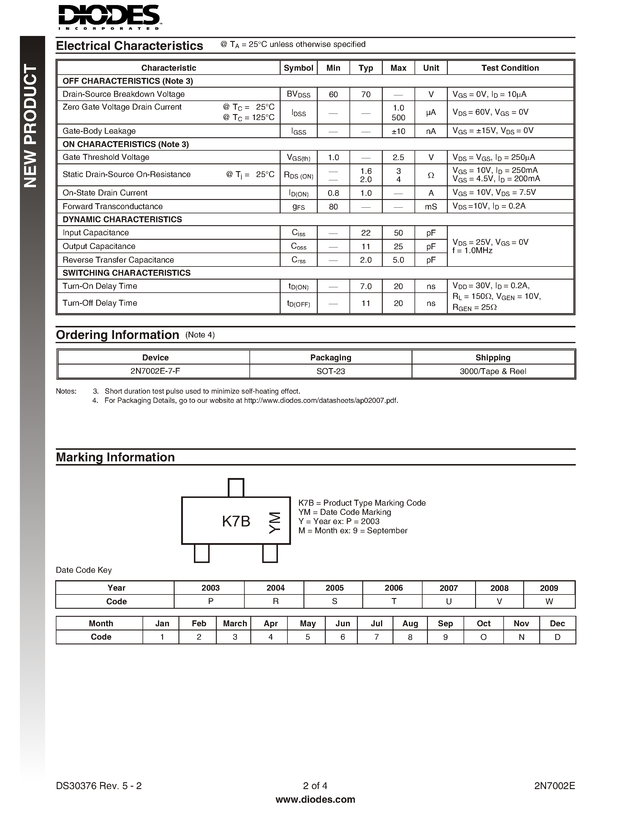 Datasheet 2N7002E - N-CHANNEL ENHANCEMENT MODE FIELD EFFECT TRANSISTOR page 2