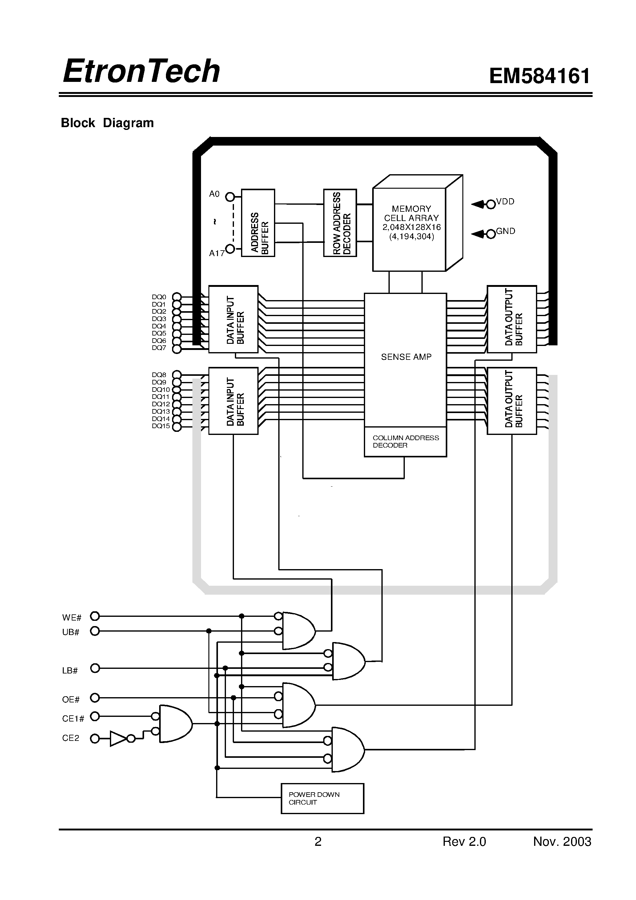 Даташит EM584161 - 256K x 16 Low Power SRAM страница 2