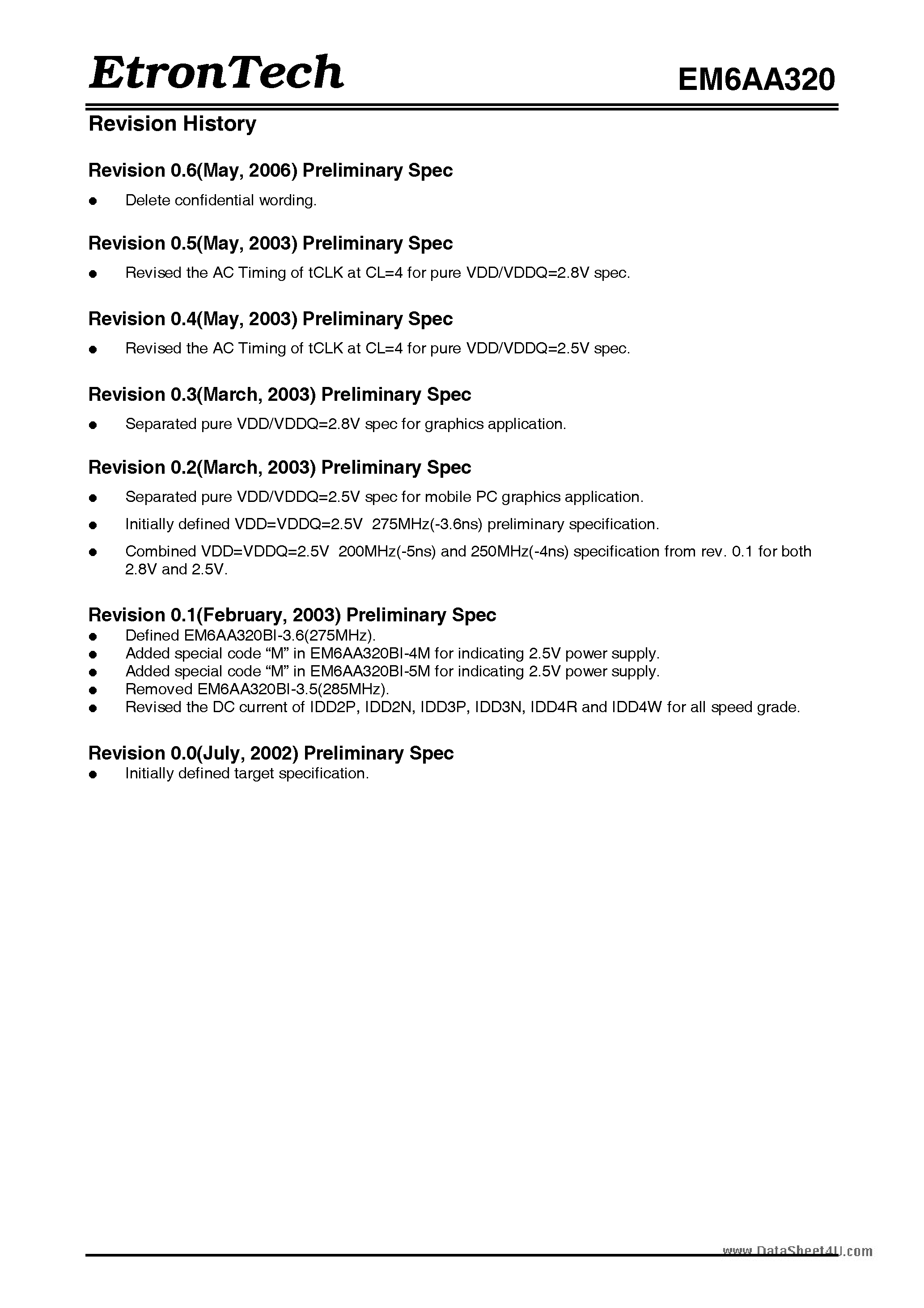 Даташит EM6AA320 - 8M x 32 DDR SDRAM страница 1
