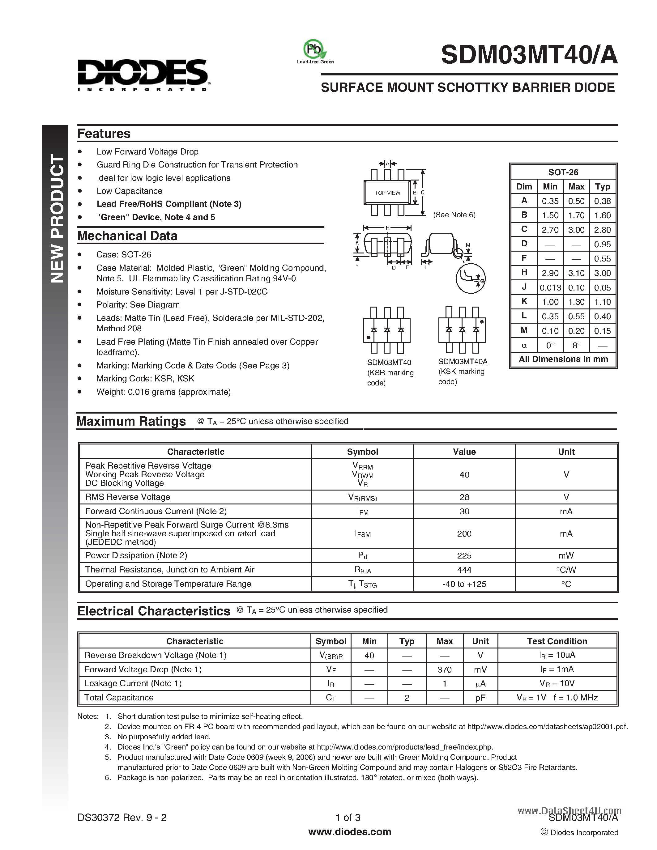 Datasheet SDM03MT40 - SURFACE MOUNT SCHOTTKY BARRIER DIODE page 1