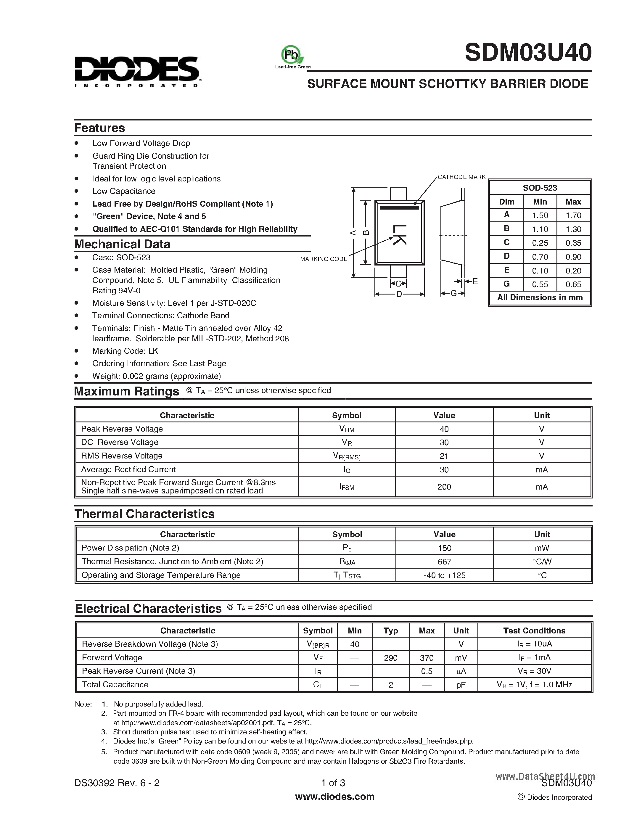 Datasheet SDM03U40 - SURFACE MOUNT SCHOTTKY BARRIER DIODE page 1