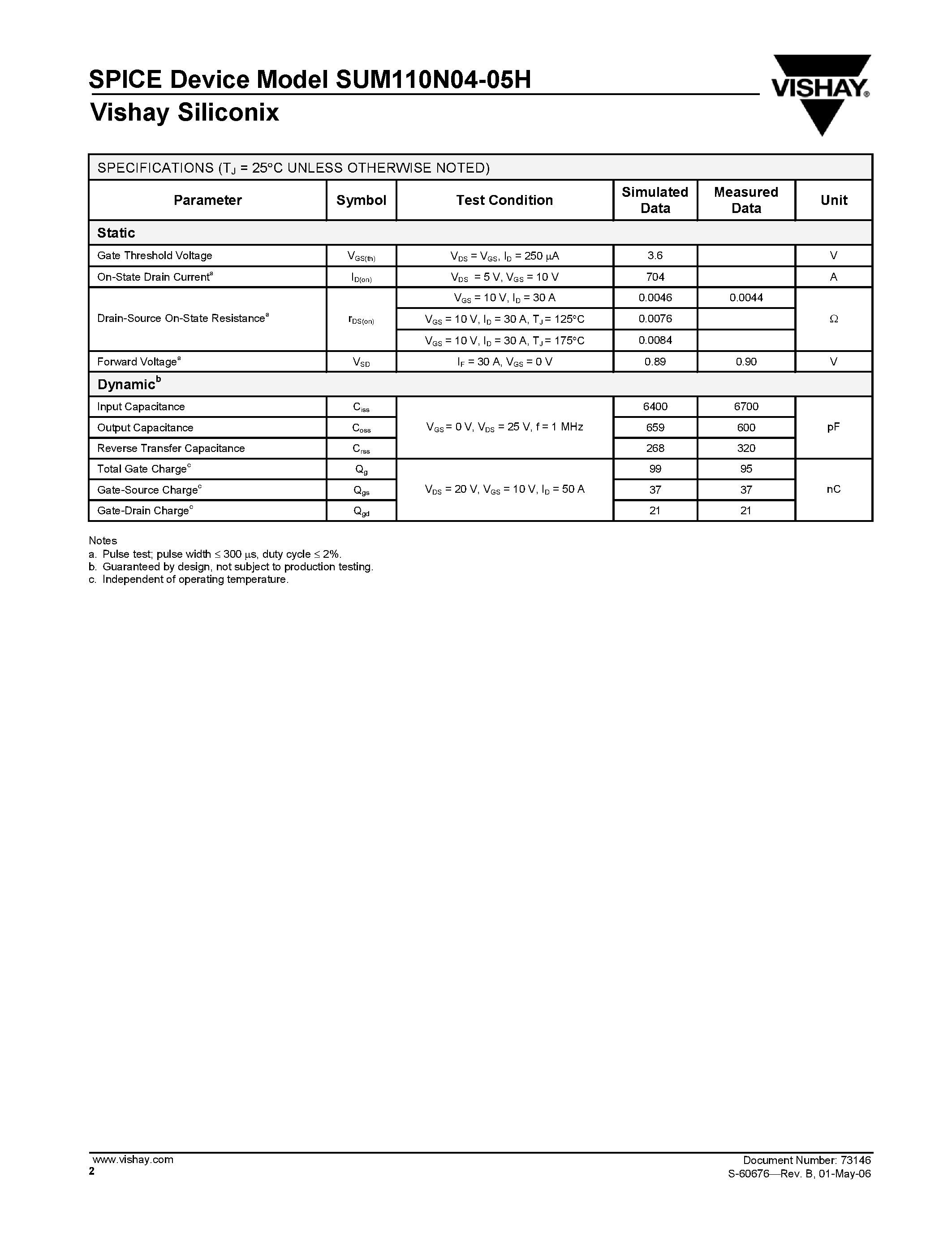 Datasheet SUM110N04-05H - N-Channel MOSFET page 2