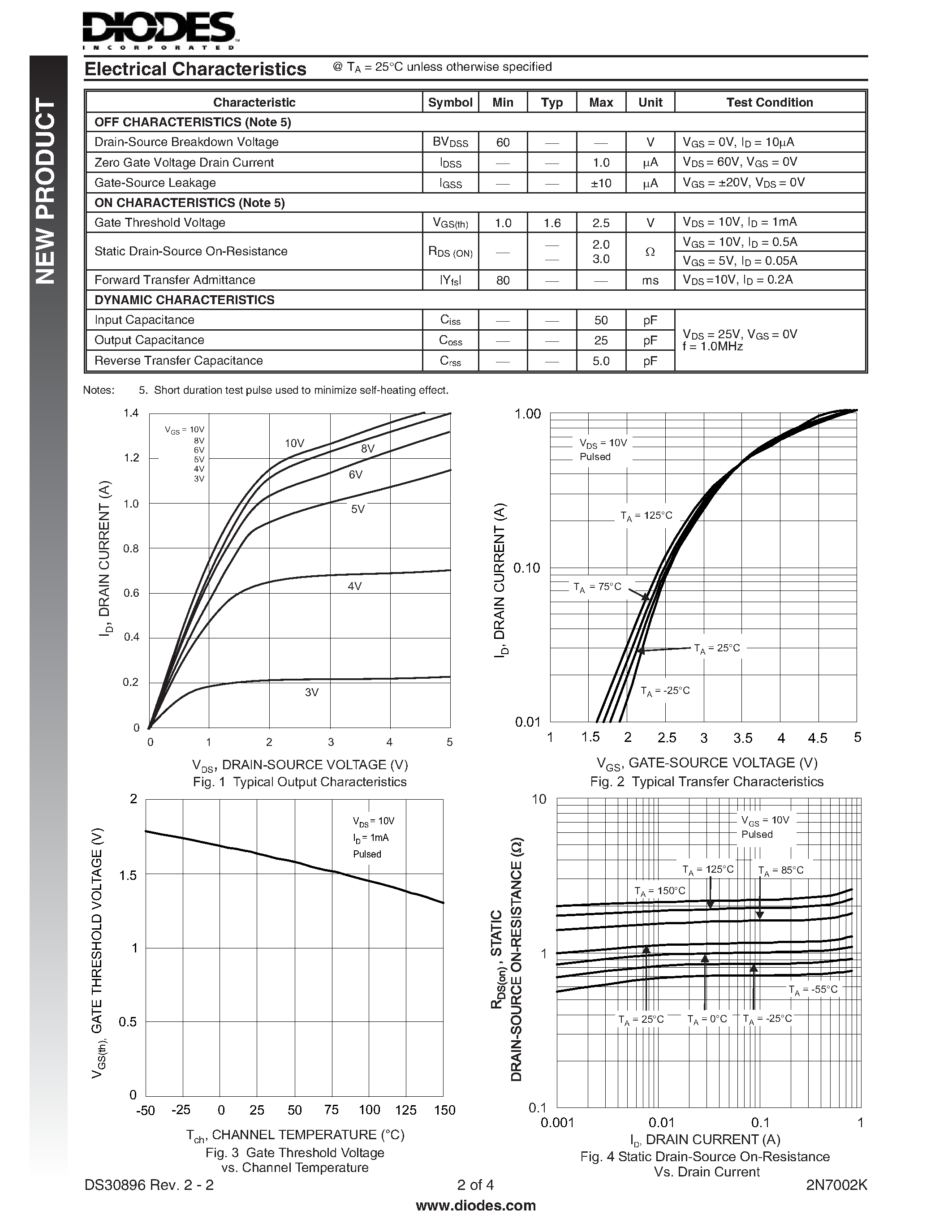 Даташит на микросхему 2N7002K страница 2 Даташит 2N7002K - N-CHANNEL ENHANCEMENT MODE FIELD EFFECT TRANSISTOR страница 2