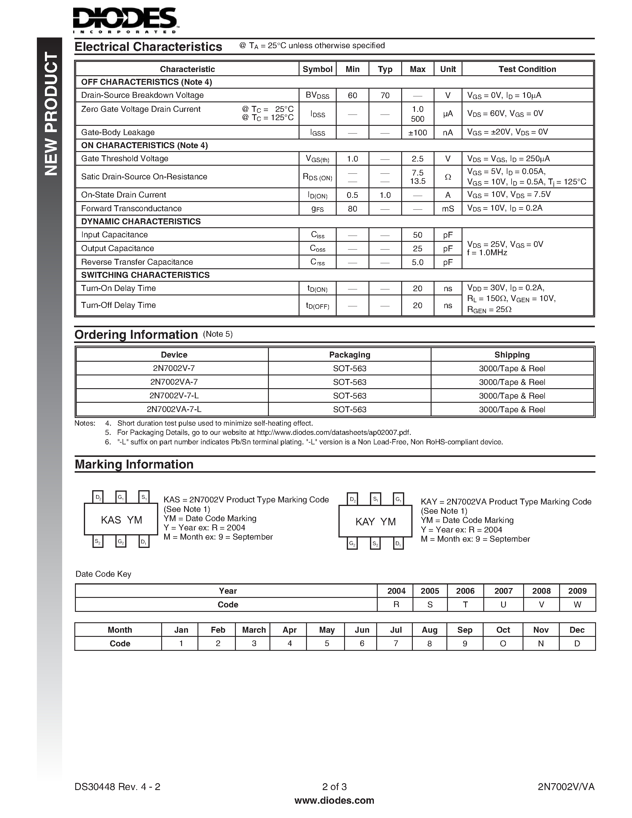 Даташит на микросхему 2N7002V страница 2 Даташит 2N7002V - DUAL N-CHANNEL ENHANCEMENT MODE FIELD EFFECT TRANSISTOR страница 2