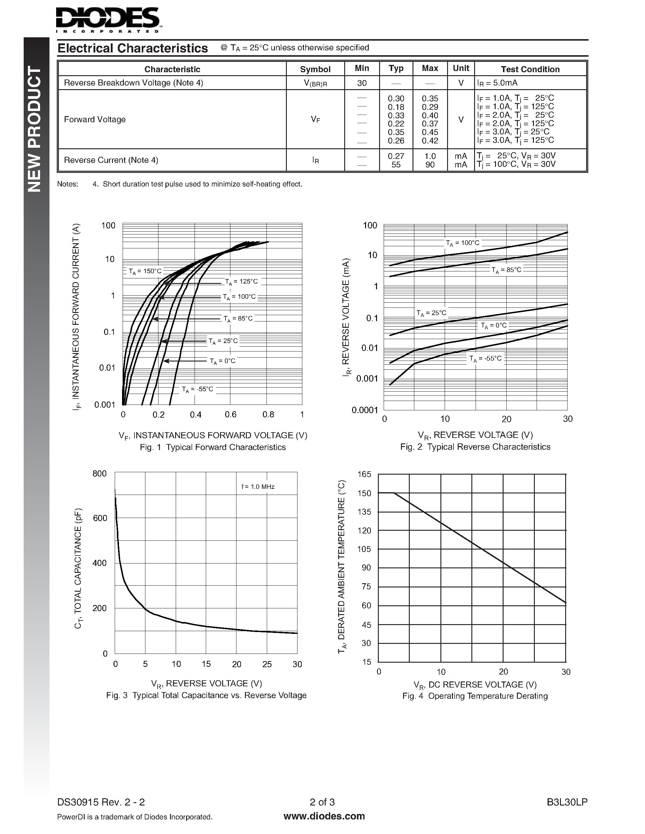 Datasheet B3L30LP page 2 Datasheet B3L30LP - 3A SCHOTTKY BARRIER RECTIFIER page 2