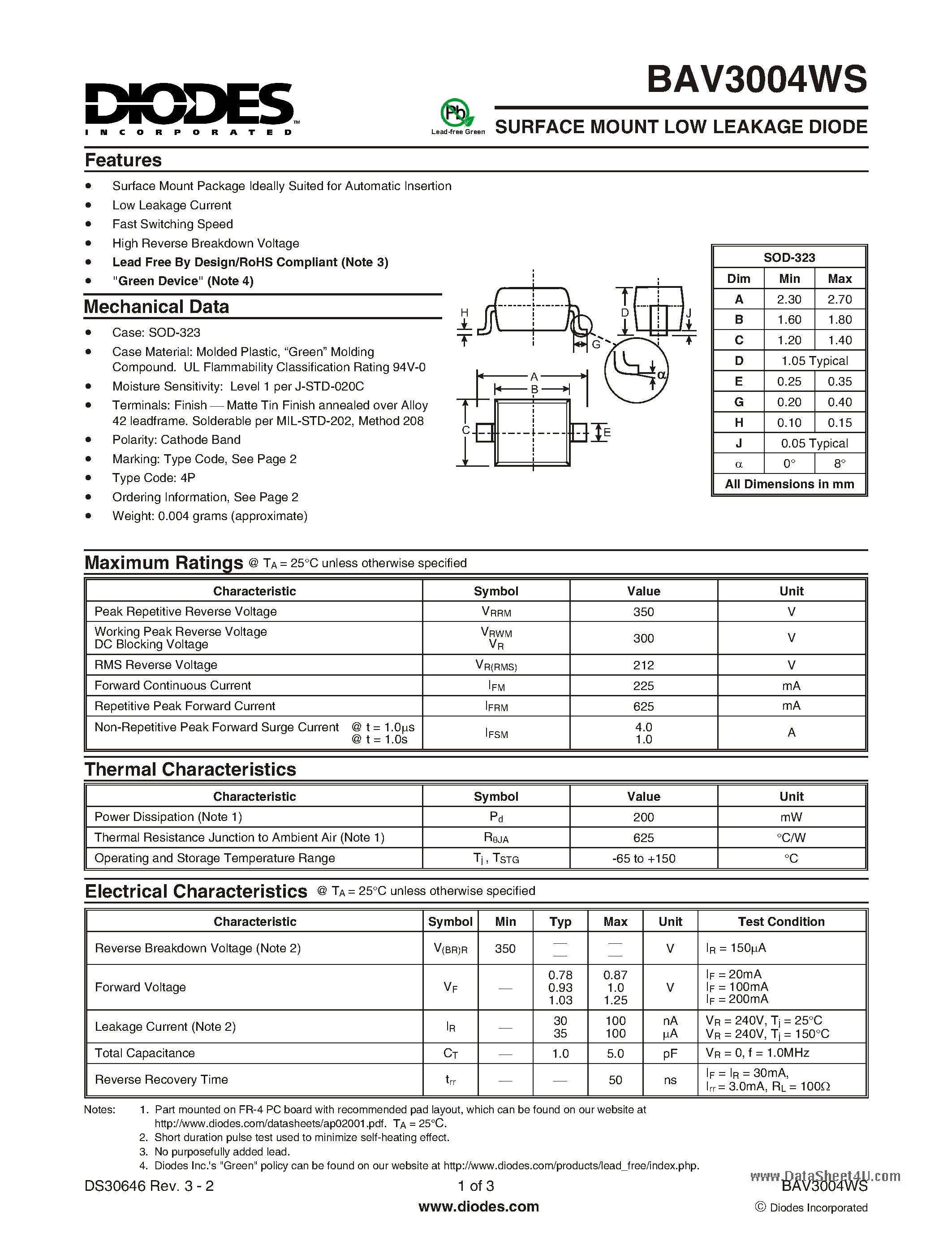 Datasheet BAV3004WS - SURFACE MOUNT LOW LEAKAGE DIODE page 1