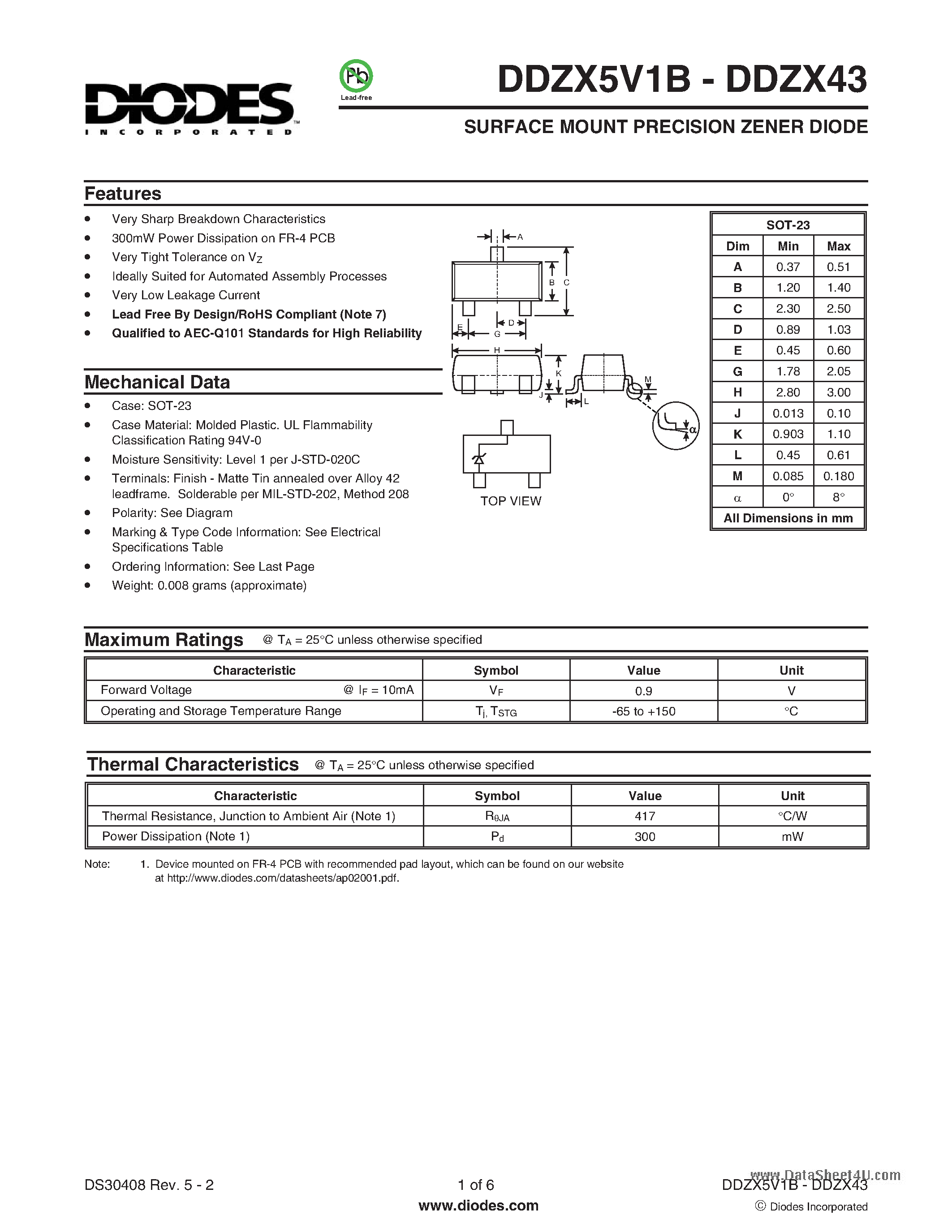 Datasheet DDZX10C - (DDZX5V1B - DDZX43) SURFACE MOUNT PRECISION ZENER DIODE page 1