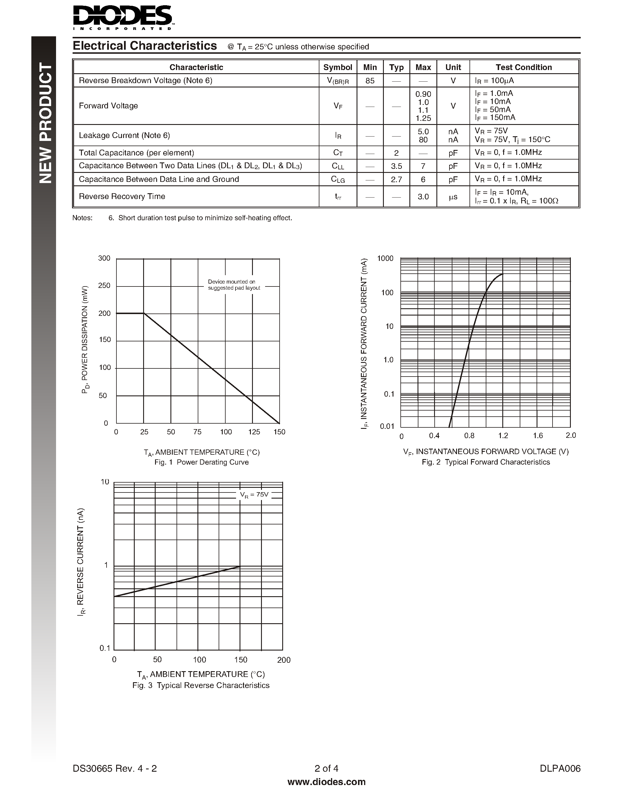 Datasheet DLPA006 page 2 Datasheet DLPA006 - DATA BUS TRANSIENT SUPPRESSOR/THREE PHASE FULL WAVE BRIDGE RECTIFIER page 2