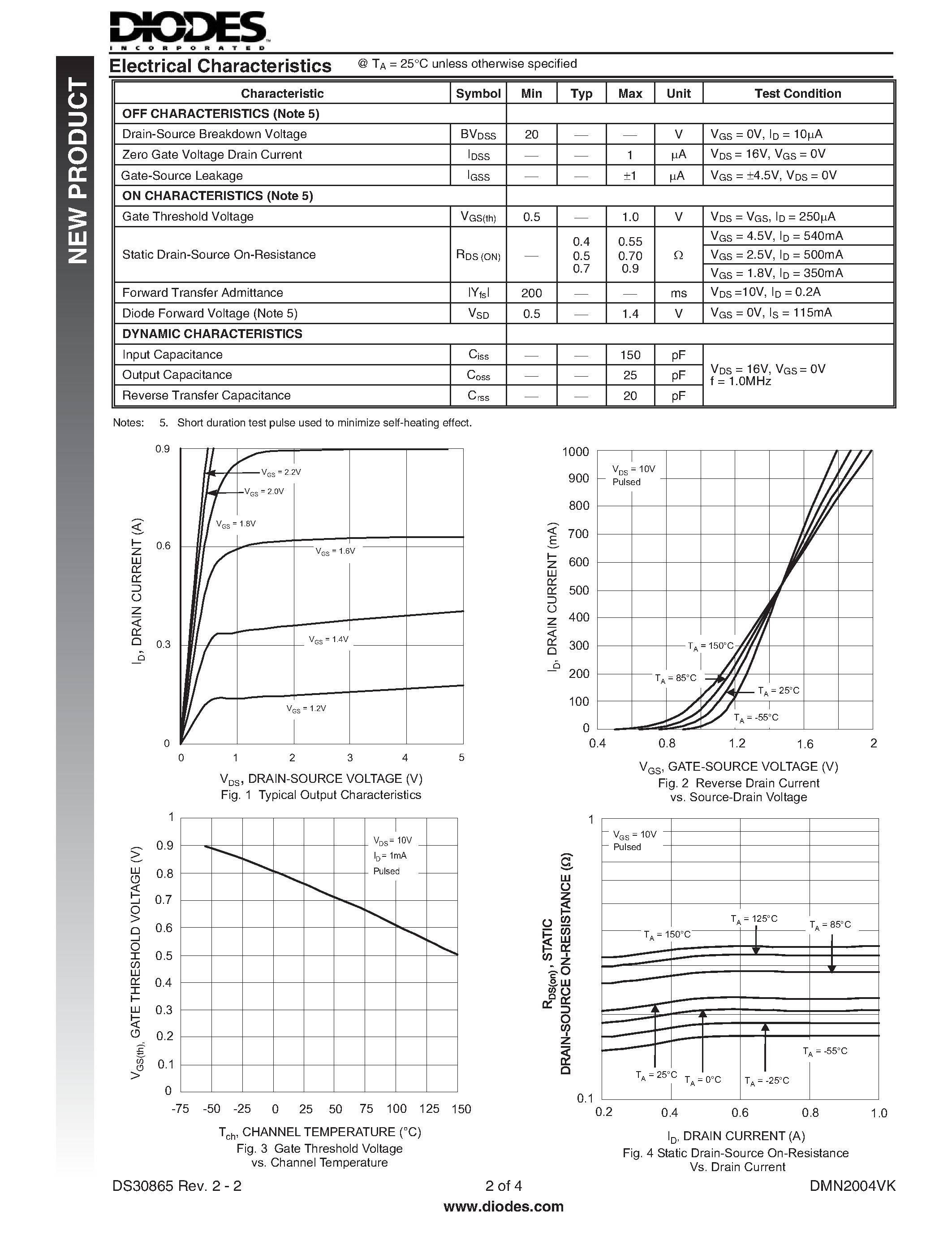 Datasheet DMN2004VK - DUAL N-CHANNEL ENHANCEMENT MODE FIELD EFFECT TRANSISTOR page 2