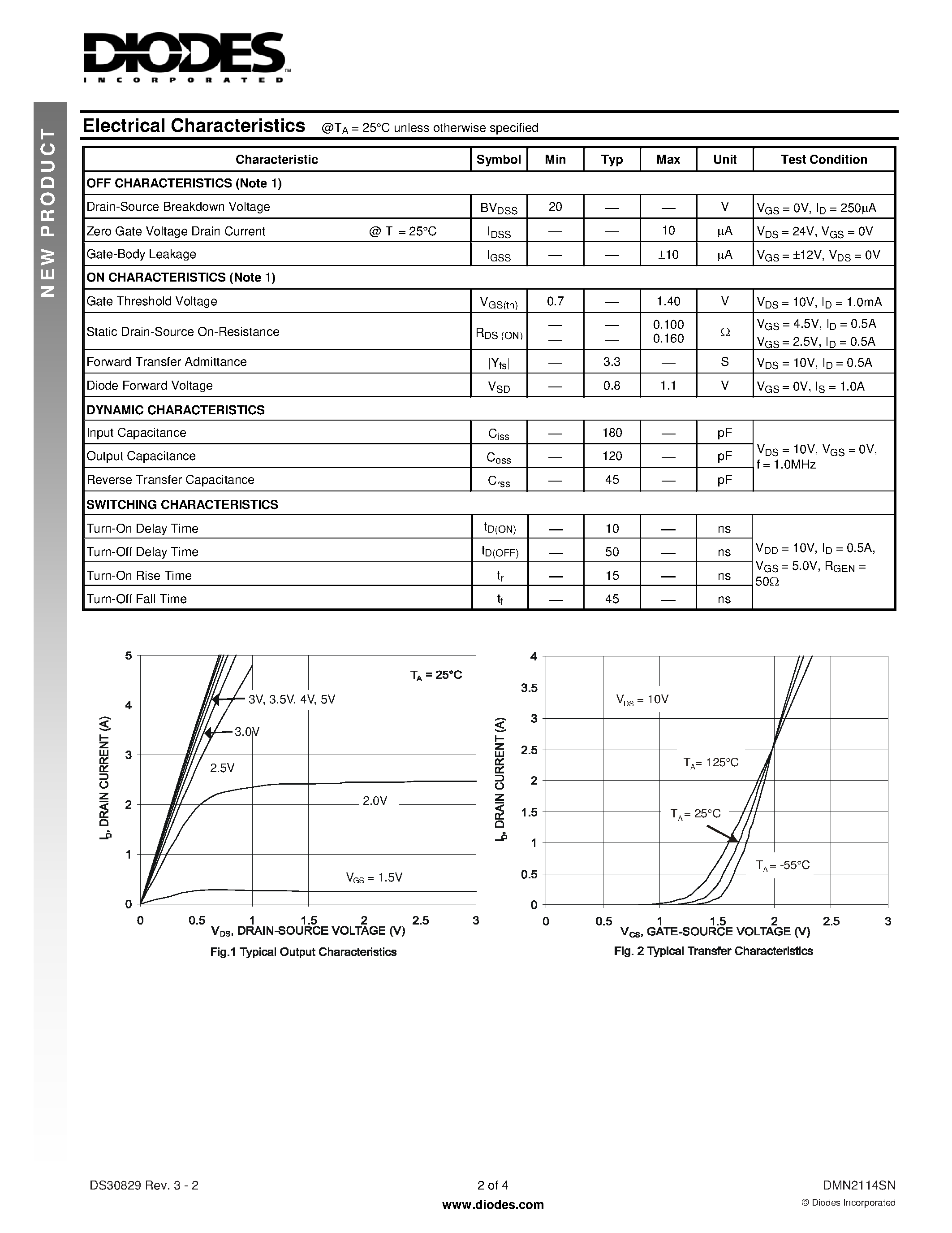 Datasheet DMN2114SN - N-CHANNEL ENHANCEMENT MODE FIELD EFFECT TRANSISTOR page 2