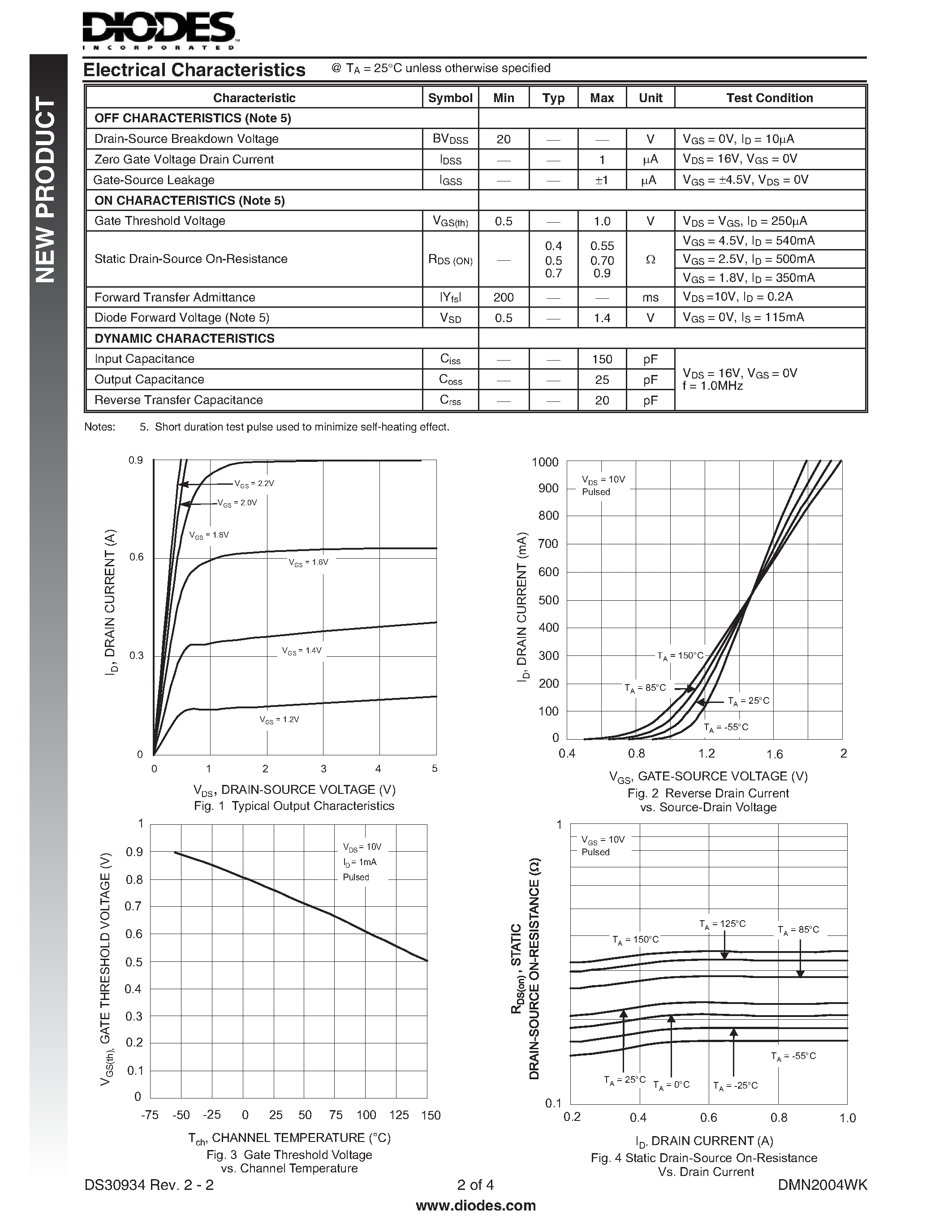 Datasheet DMN2004WK - N-CHANNEL ENHANCEMENT MODE FIELD EFFECT TRANSISTOR page 2
