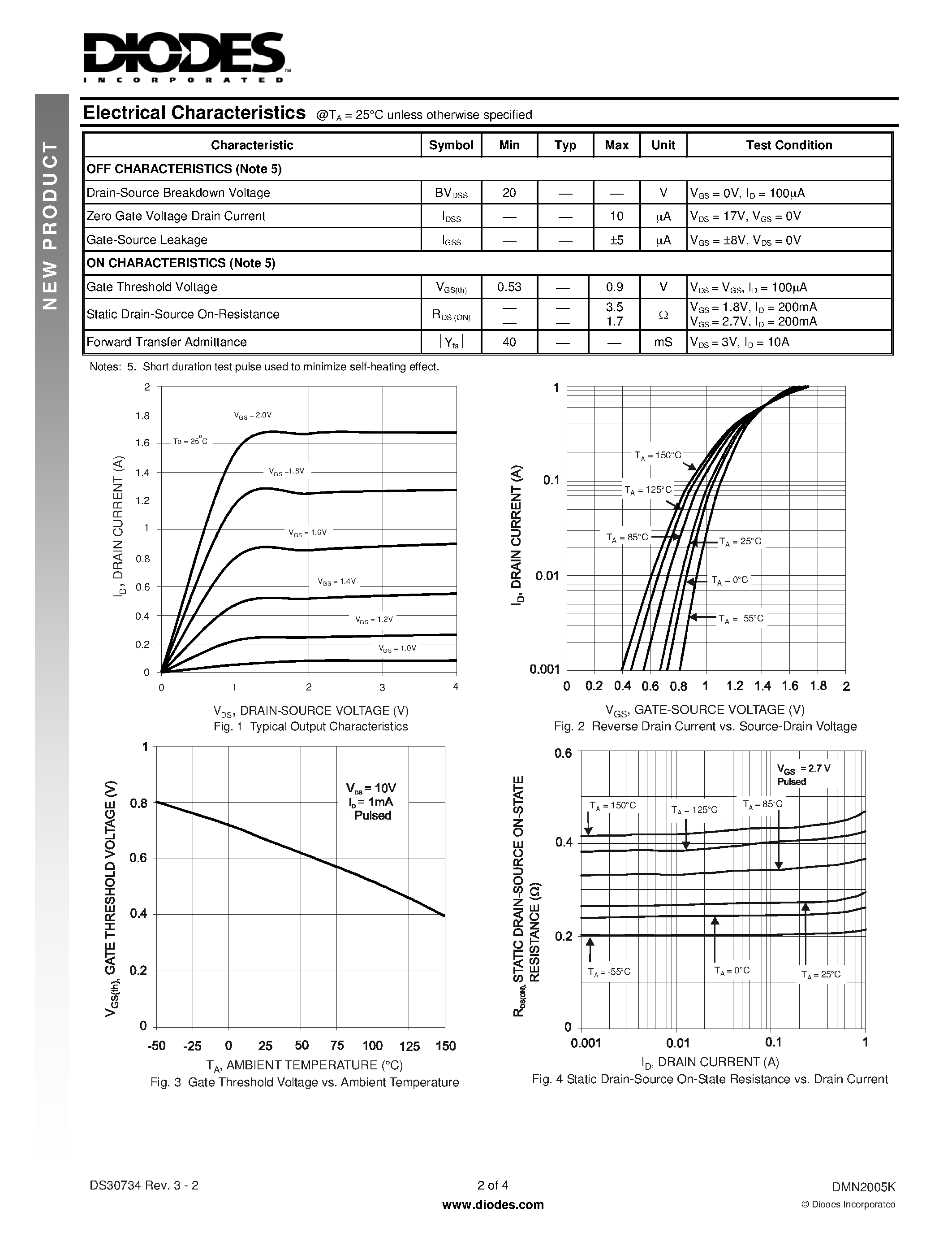 Datasheet DMN2005K - N-CHANNEL ENHANCEMENT MODE FIELD EFFECT TRANSISTOR page 2