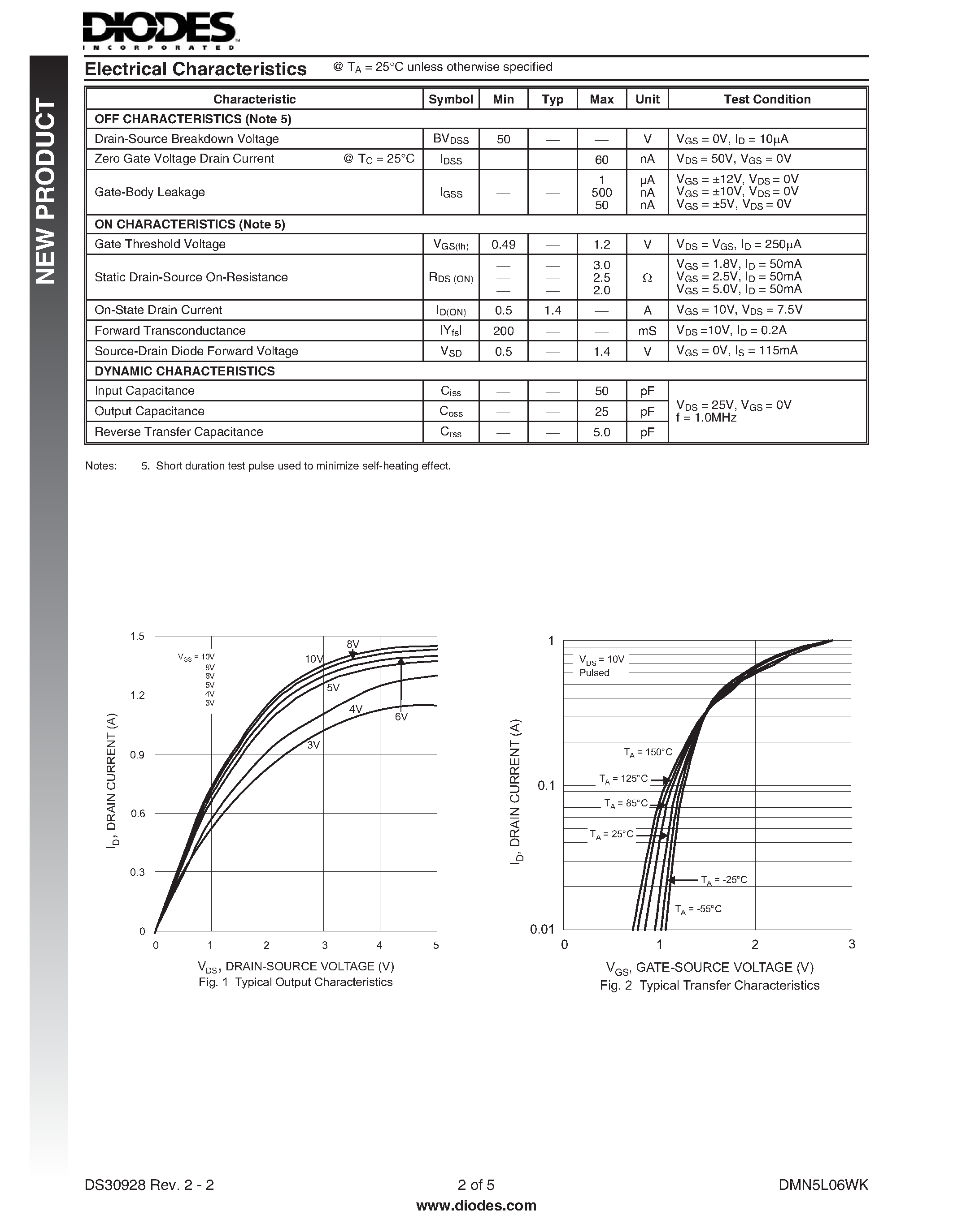 Datasheet DMN5L06WK page 2 Datasheet DMN5L06WK - N-CHANNEL ENHANCEMENT MODE FIELD EFFECT TRANSISTOR page 2