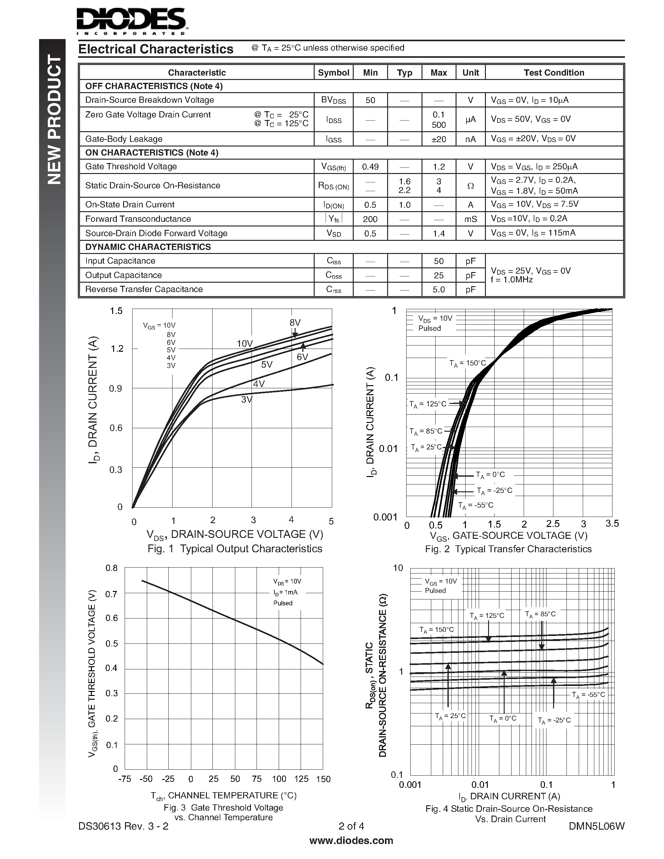 Datasheet DMN5L06W page 2 Datasheet DMN5L06W - N-CHANNEL ENHANCEMENT MODE FIELD EFFECT TRANSISTOR page 2