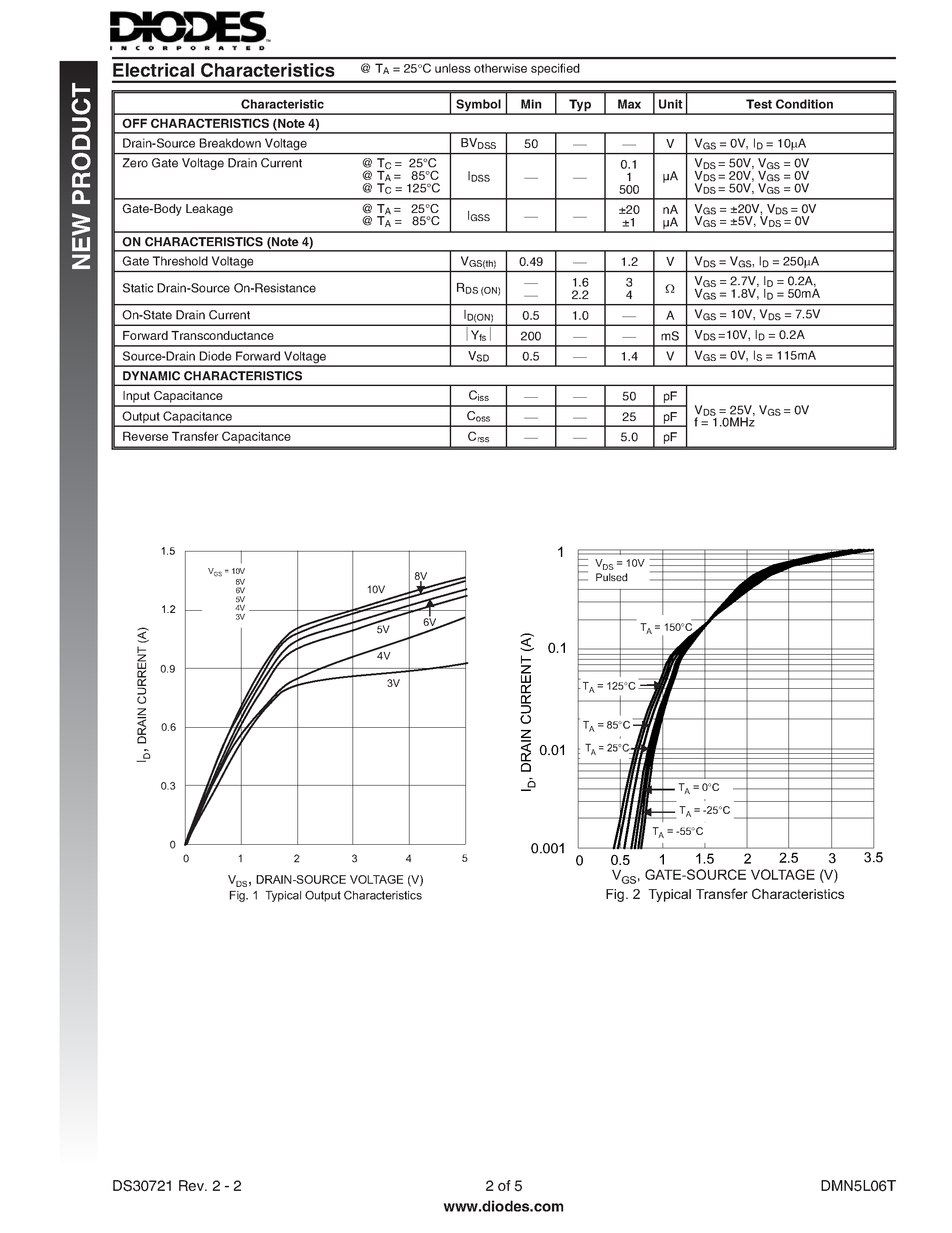 Datasheet DMN5L06T - N-CHANNEL ENHANCEMENT MODE FIELD EFFECT TRANSISTOR page 2