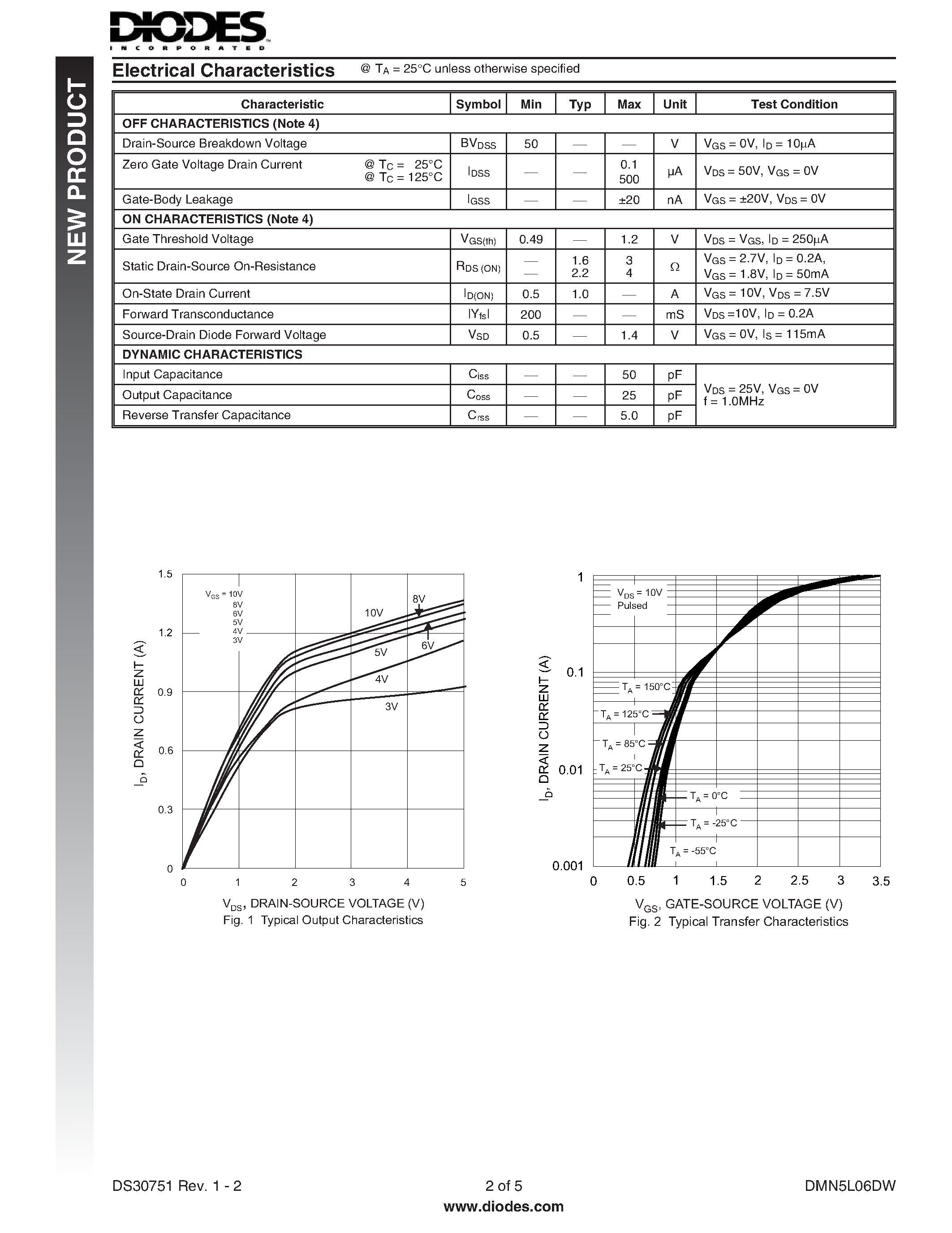 Datasheet DMN5L06DW page 2 Datasheet DMN5L06DW - DUAL N-CHANNEL ENHANCEMENT MODE FIELD EFFECT TRANSISTOR page 2