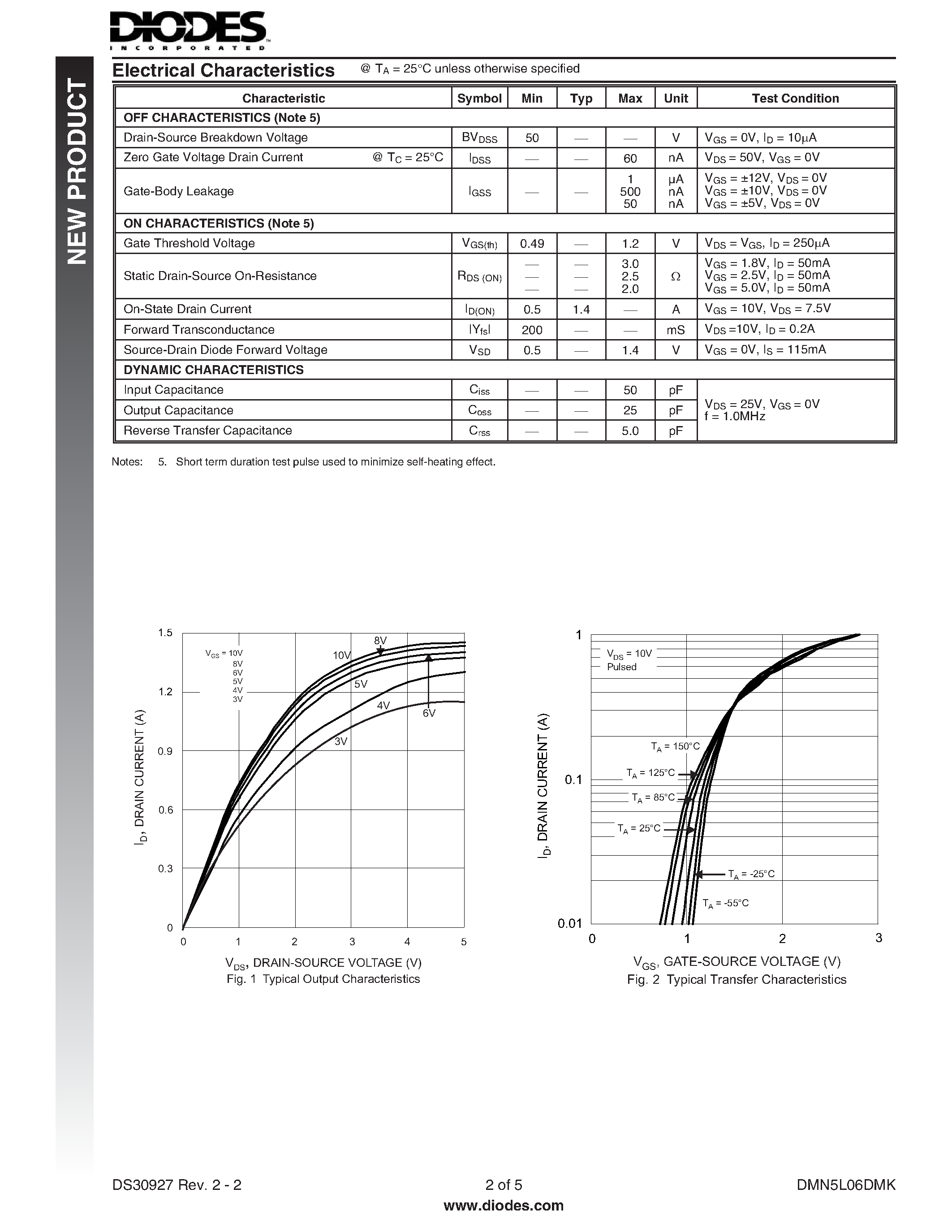 Datasheet DMN5L06DMK - DUAL N-CHANNEL ENHANCEMENT MODE FIELD EFFECT TRANSISTOR page 2