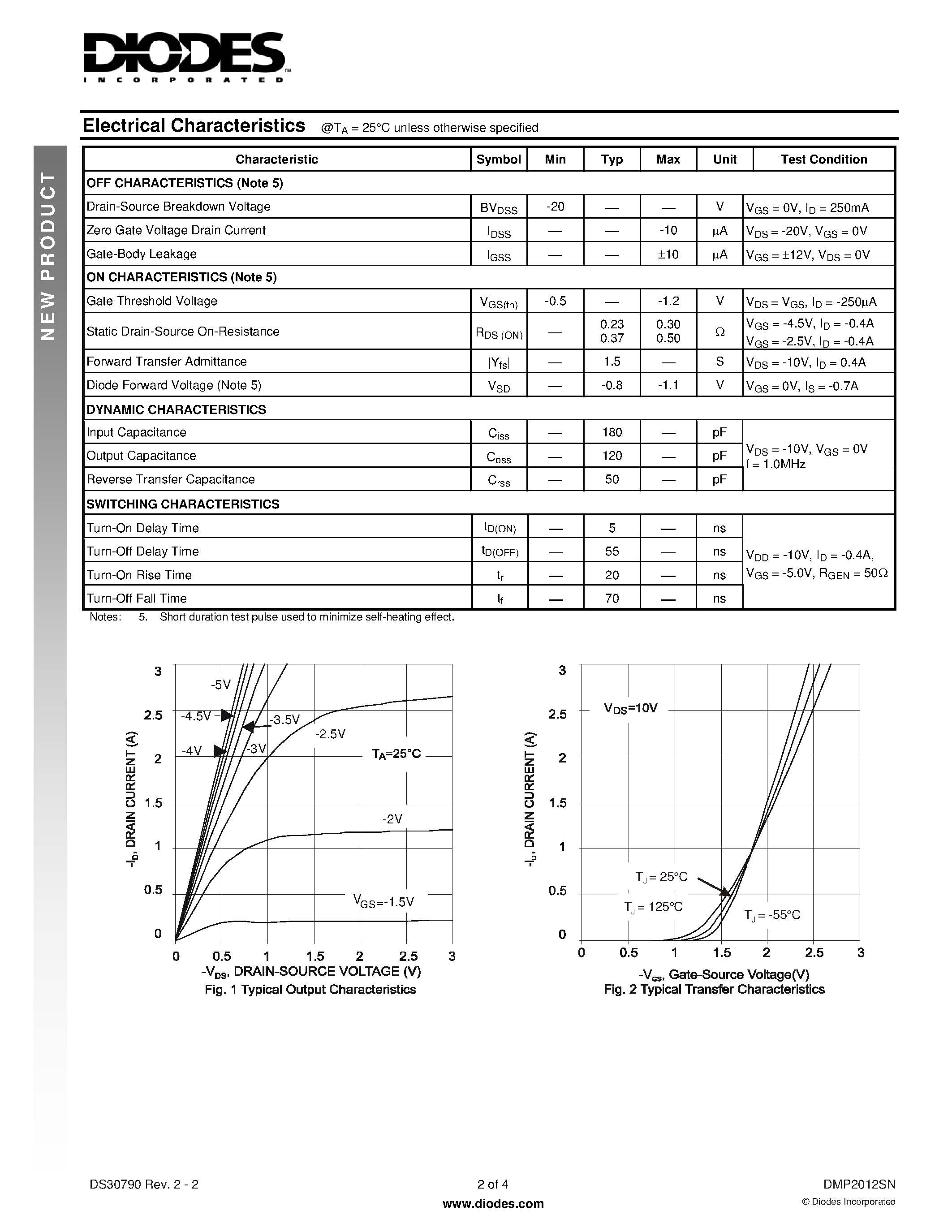 Даташит DMP2012SN - P-CHANNEL ENHANCEMENT MODE FIELD EFFECT TRANSISTOR страница 2