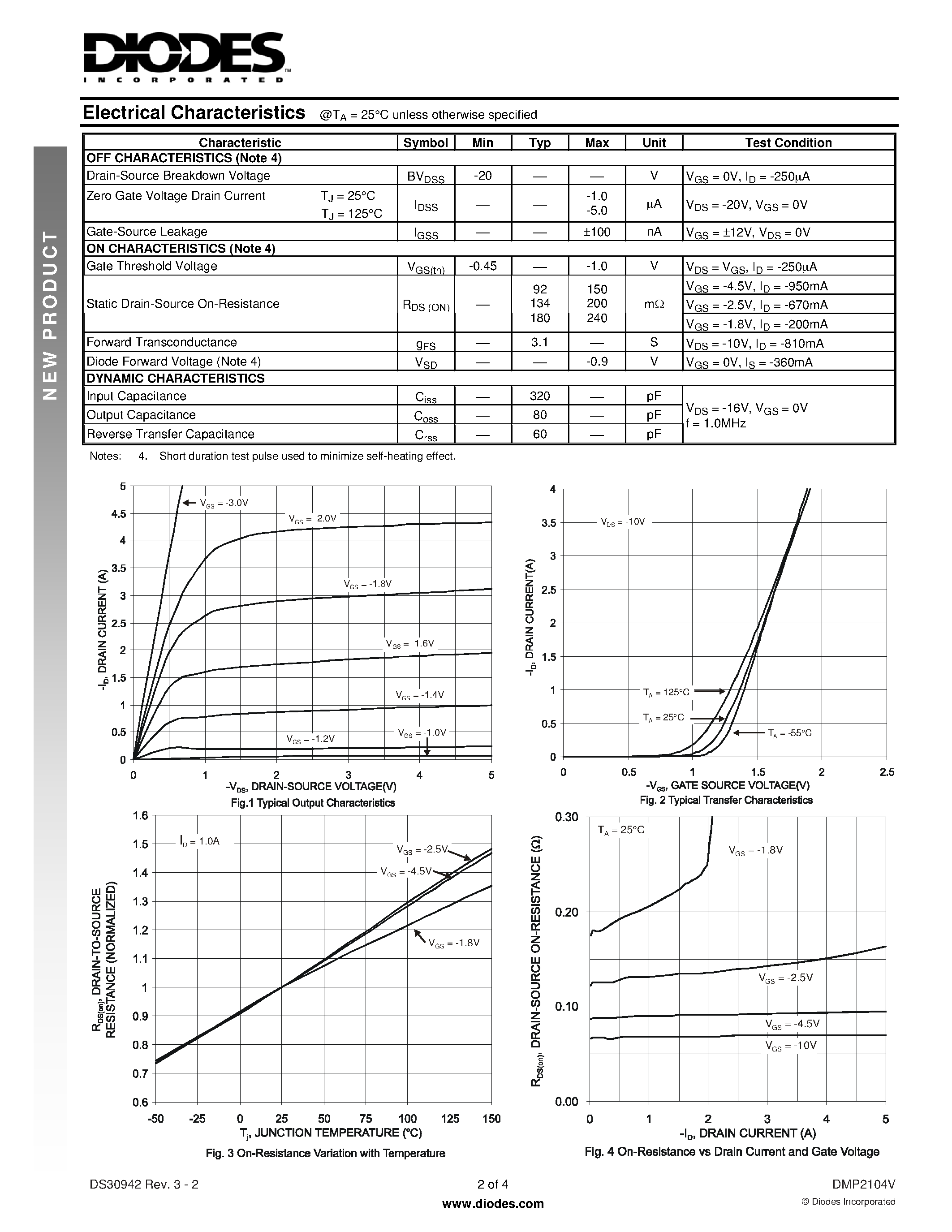 Даташит DMP2104V - P-CHANNEL ENHANCEMENT MODE FIELD EFFECT TRANSISTOR страница 2