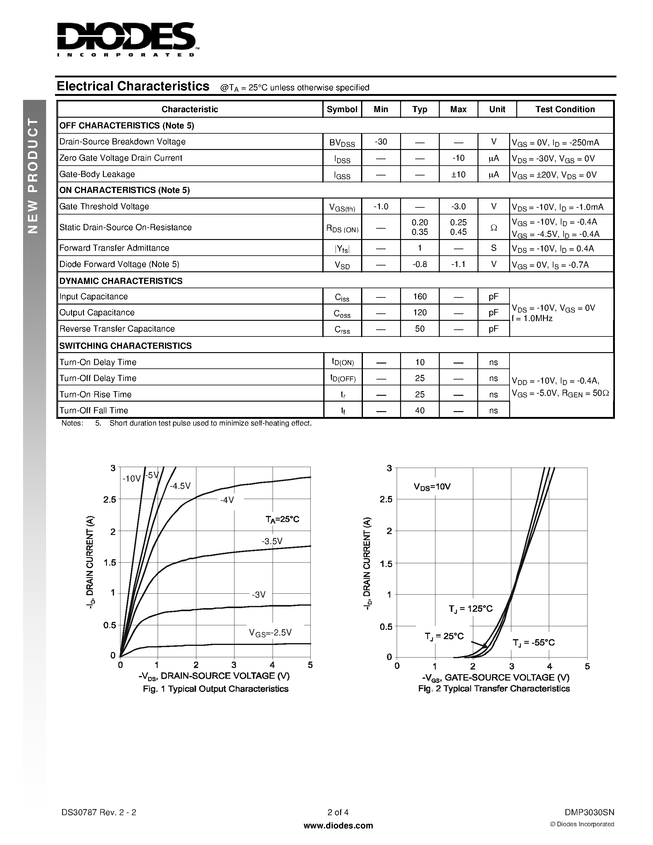 Даташит DMP3030SN - P-CHANNEL ENHANCEMENT MODE FIELD EFFECT TRANSISTOR страница 2