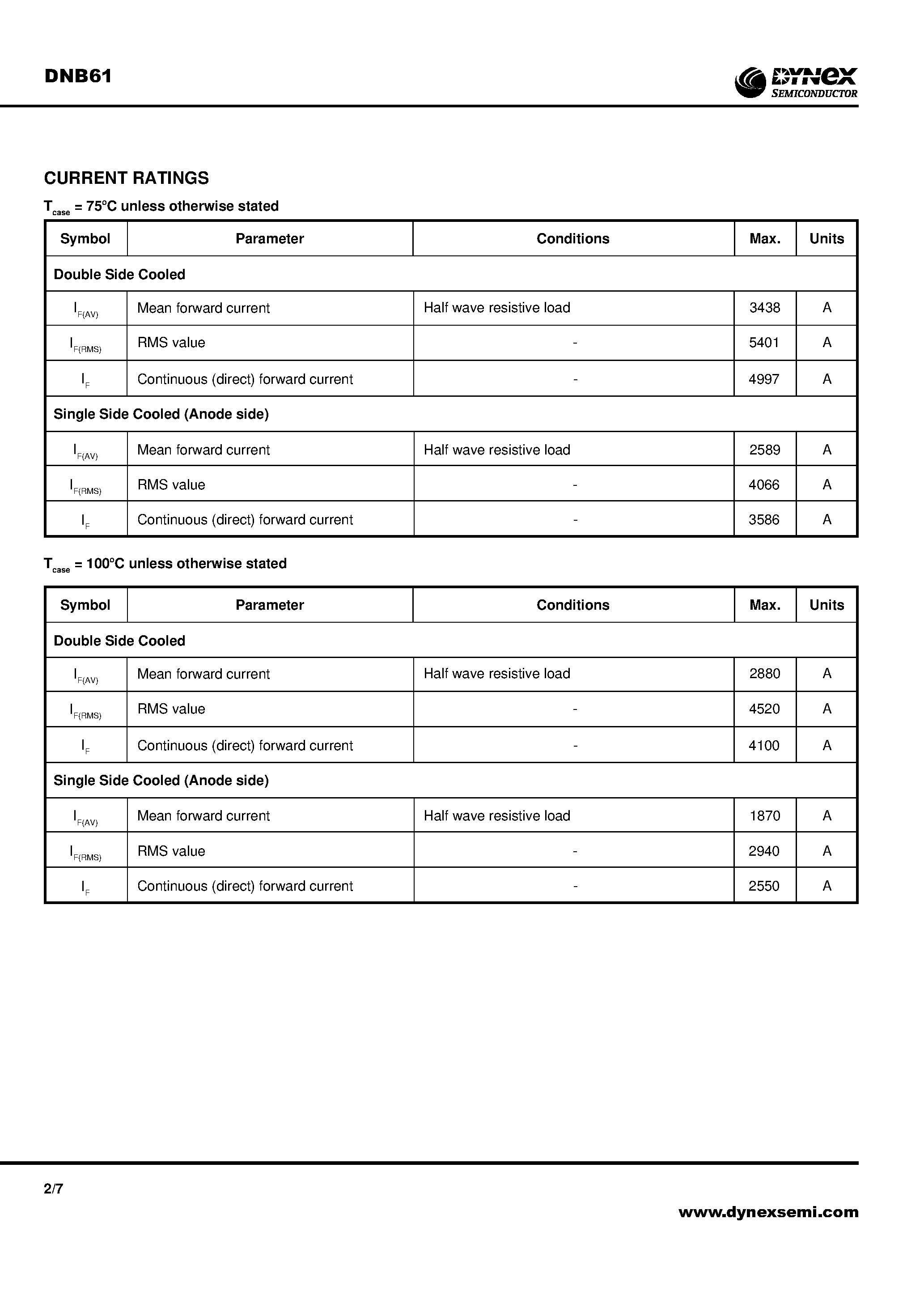 Datasheet DNB61 page 2 Datasheet DNB61 - Rectifier Diode page 2