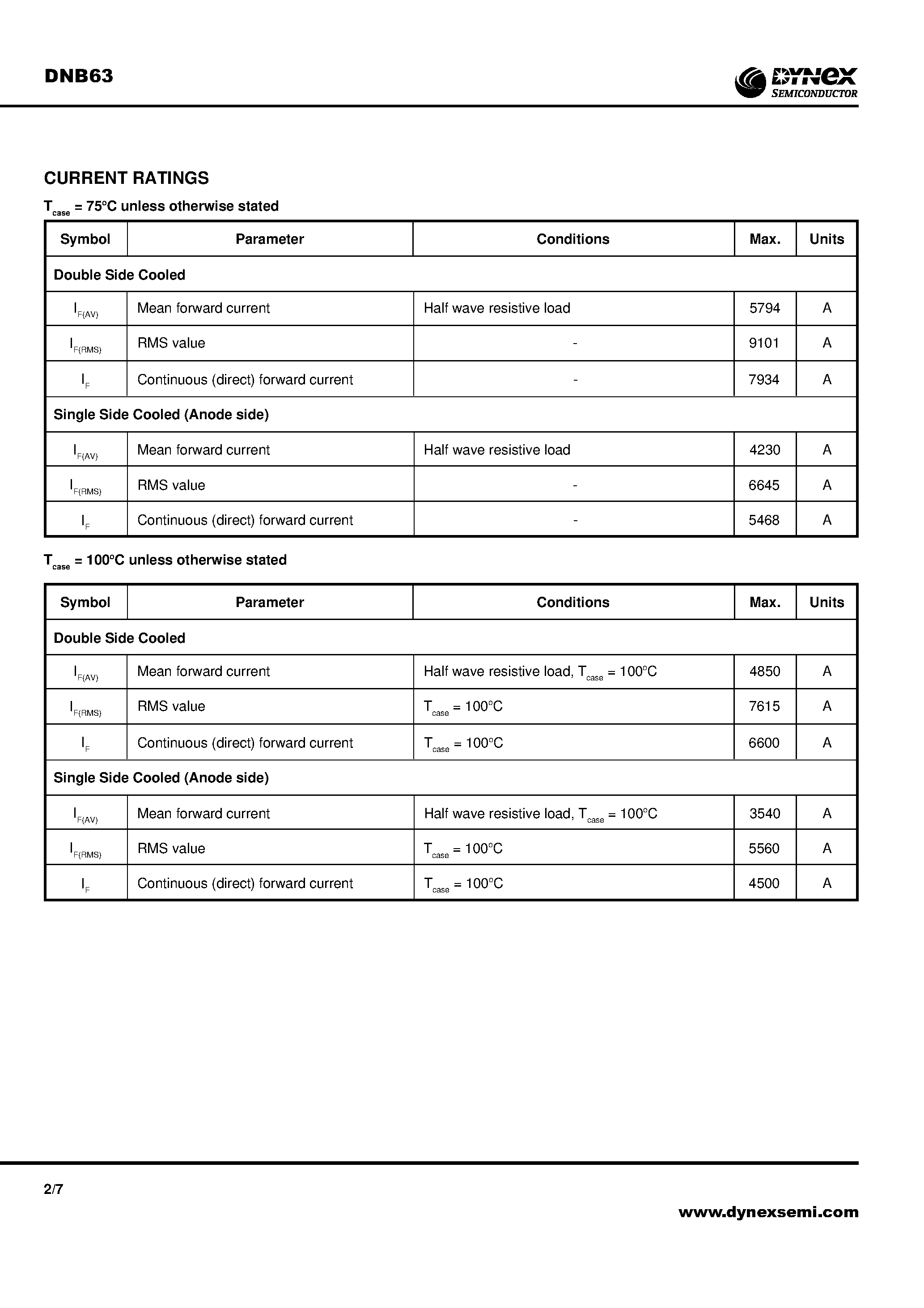 Datasheet DNB63 page 2 Datasheet DNB63 - Rectifier Diode page 2
