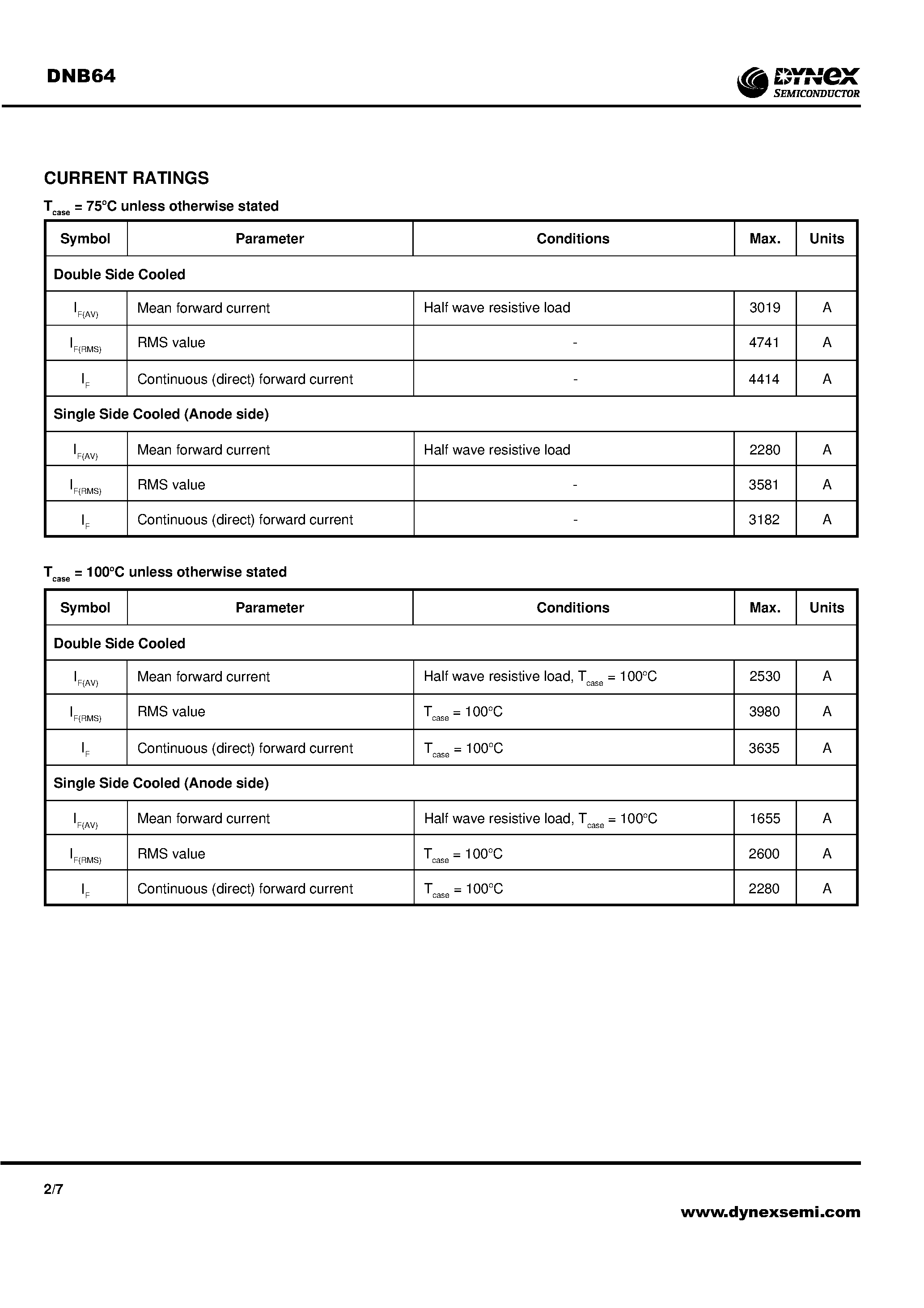 Datasheet DNB64 page 2 Datasheet DNB64 - Rectifier Diode page 2
