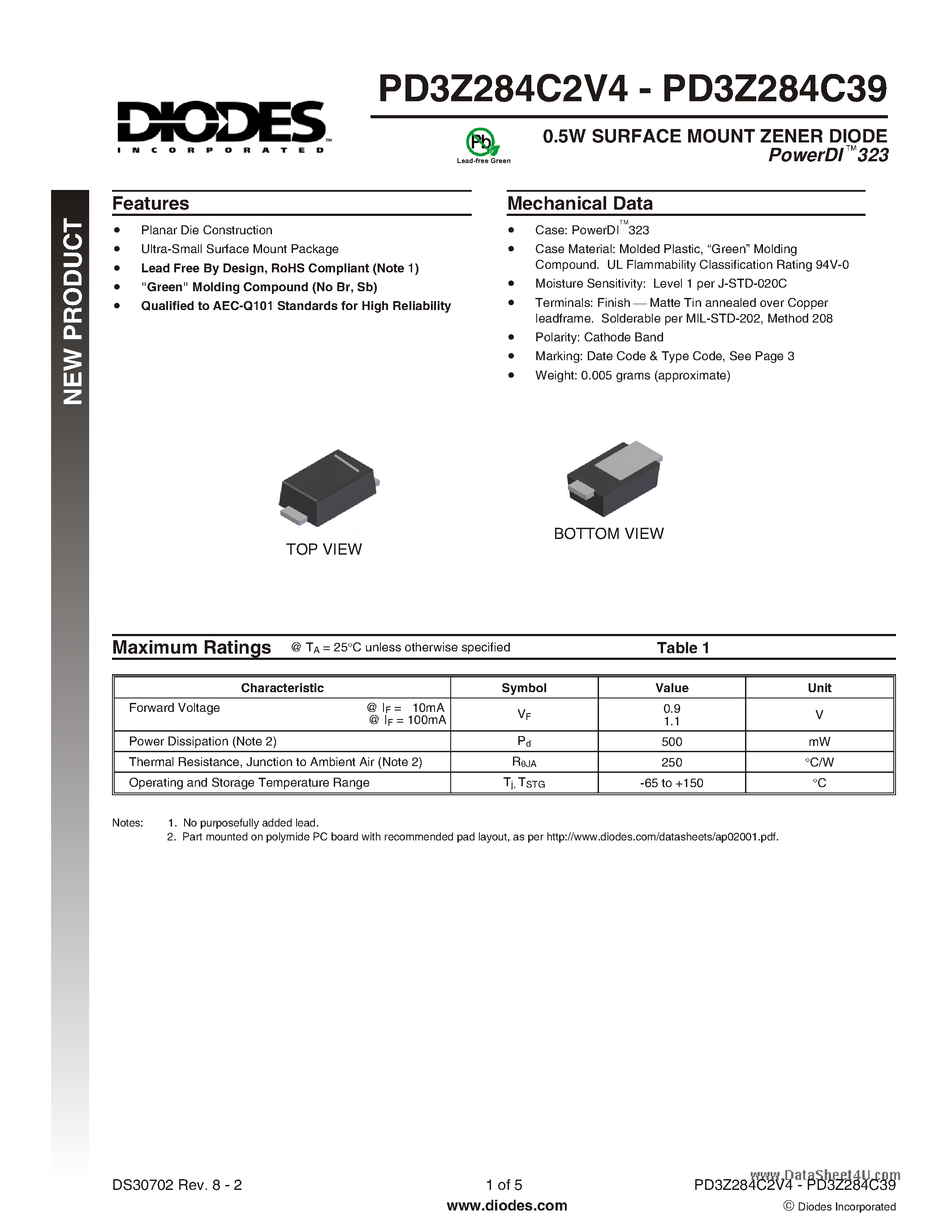 Даташит на микросхему PD3Z284C1x страница 1 Даташит PD3Z284C1x - (PD3Z284C2V4 - PD3Z284C39) 0.5W SURFACE MOUNT ZENER DIODE страница 1