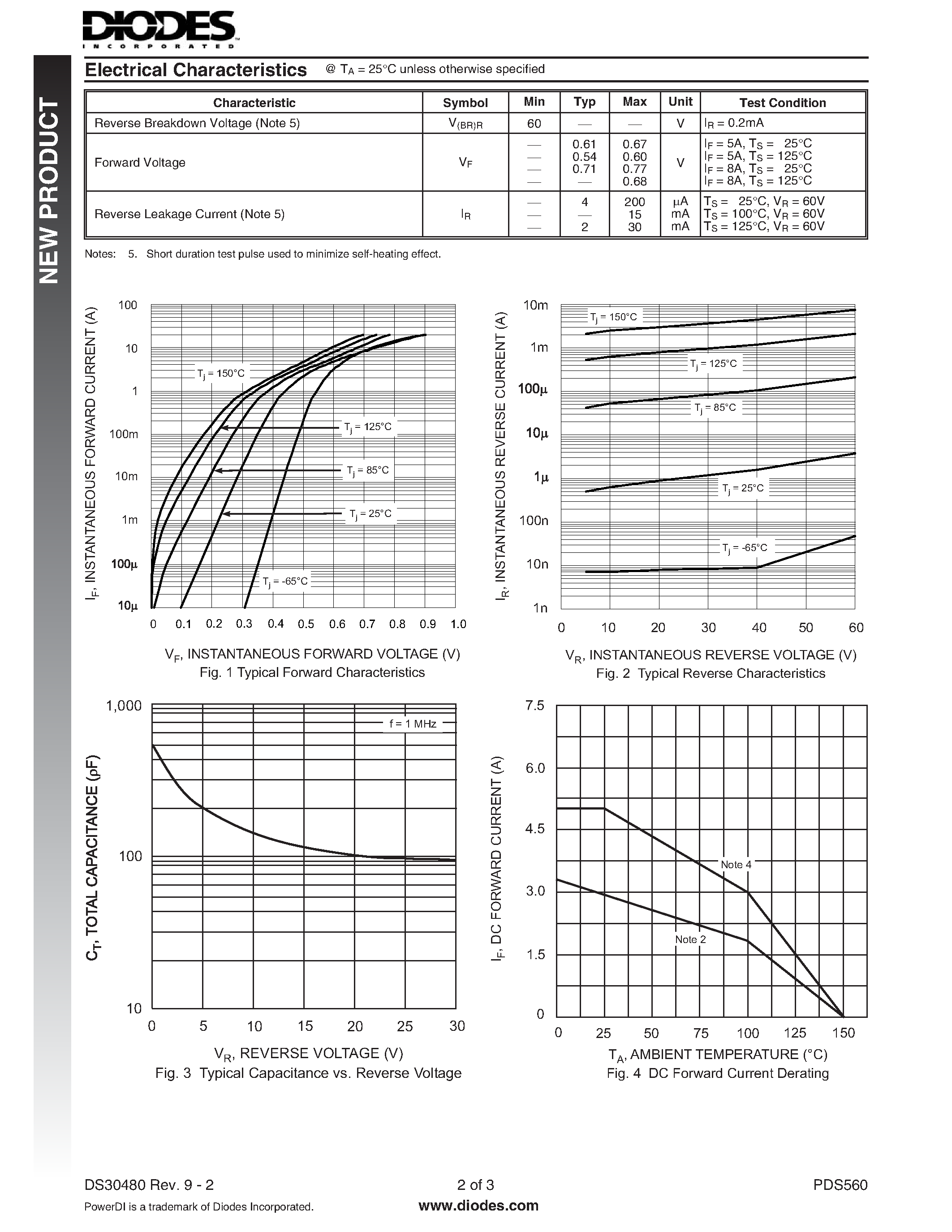 Даташит PDS560 - 5A SCHOTTKY BARRIER RECTIFIER страница 2