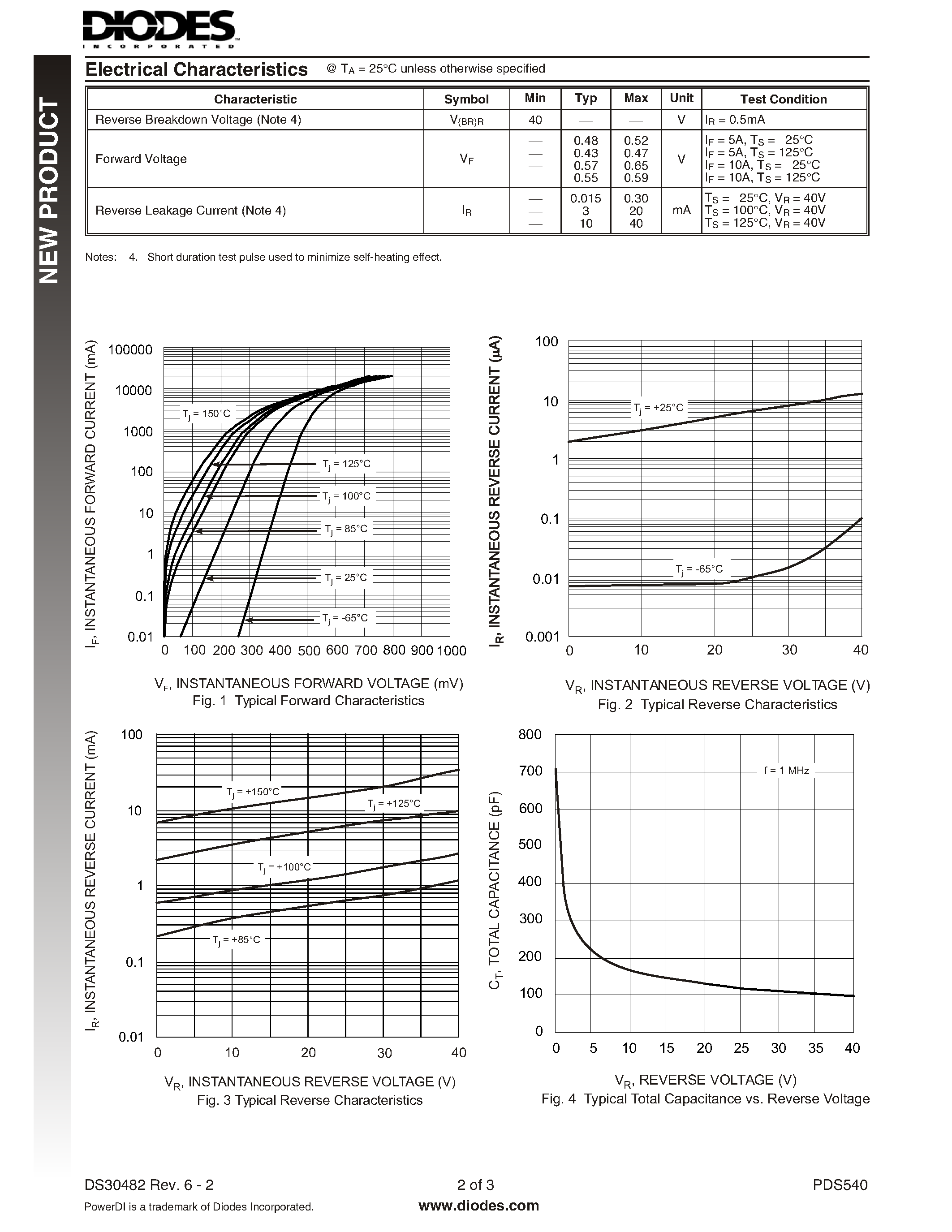 Даташит PDS540 - 5A SCHOTTKY BARRIER RECTIFIER страница 2
