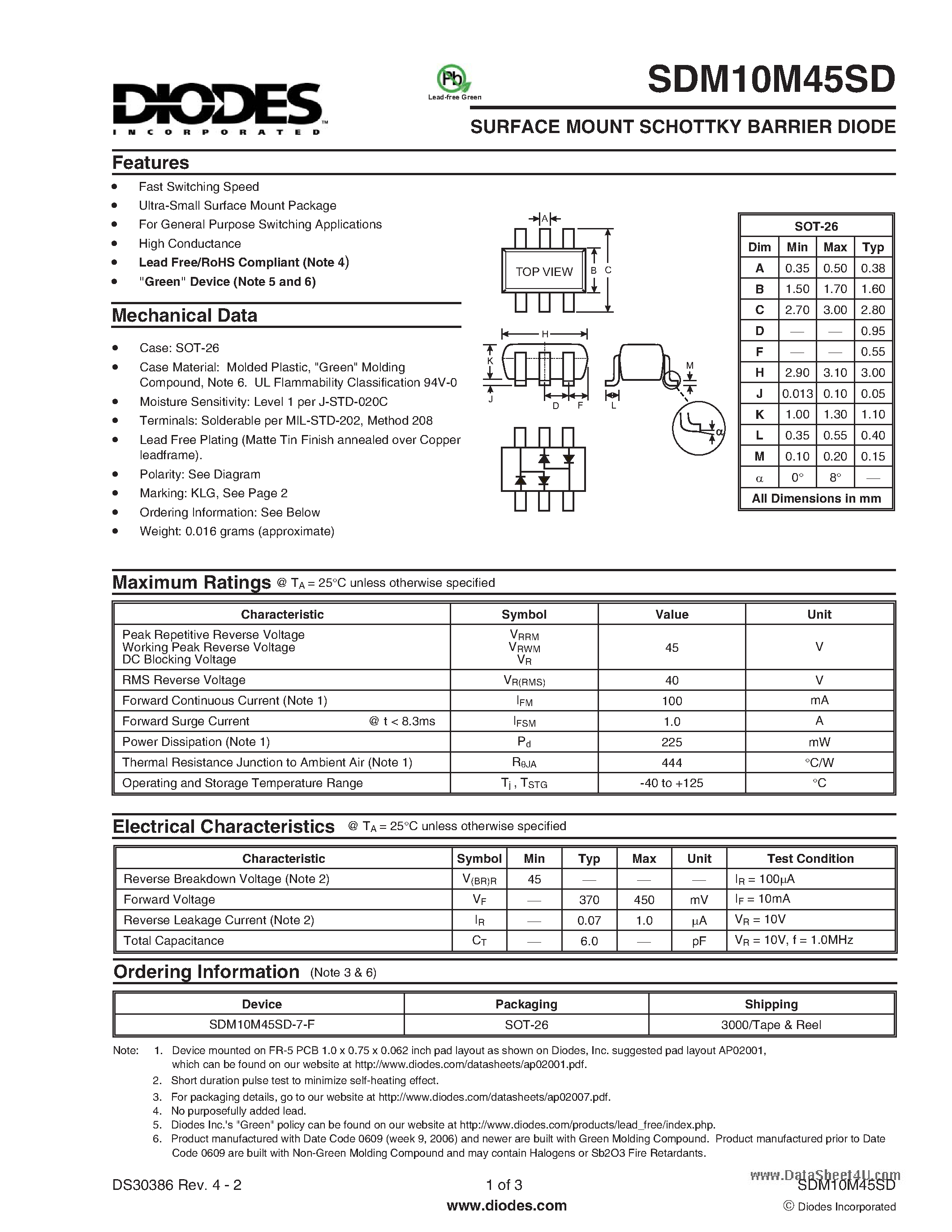 Datasheet SDM10M45SD - SURFACE MOUNT SCHOTTKY BARRIER DIODE page 1