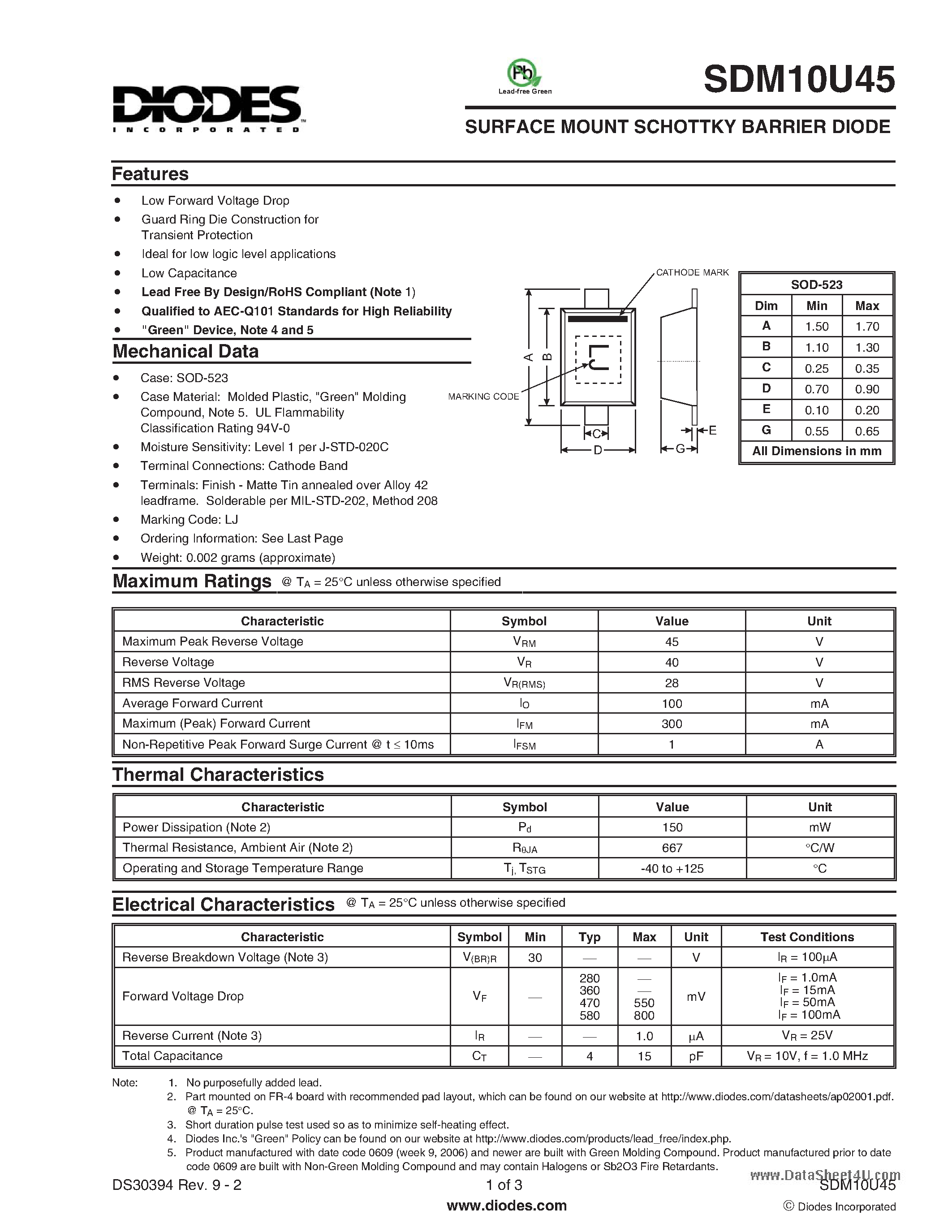 Datasheet SDM10U45 - SURFACE MOUNT SCHOTTKY BARRIER DIODE page 1