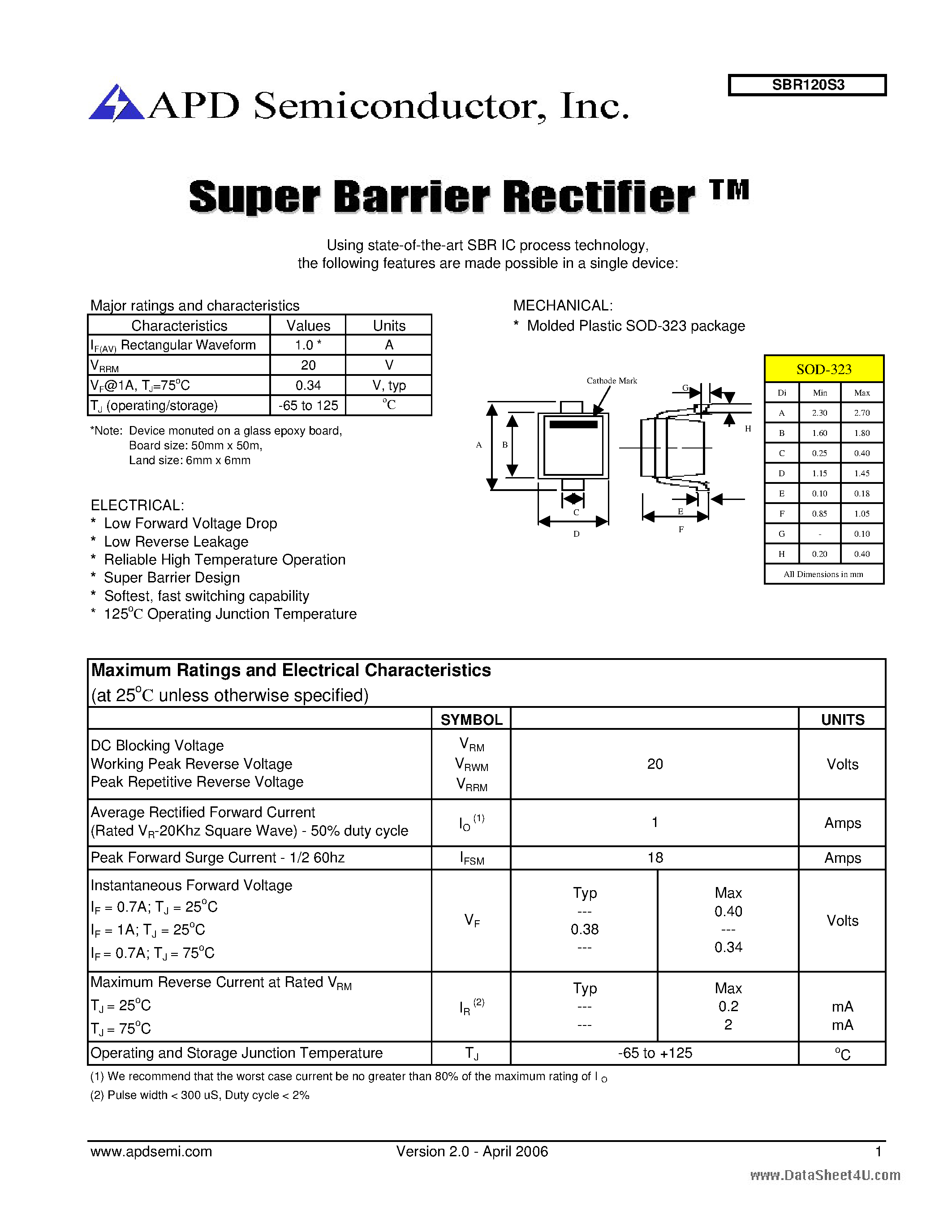 Datasheet SBR120S3 page 1 Datasheet SBR120S3 - SUPER BARRIER RECTIFIER page 1