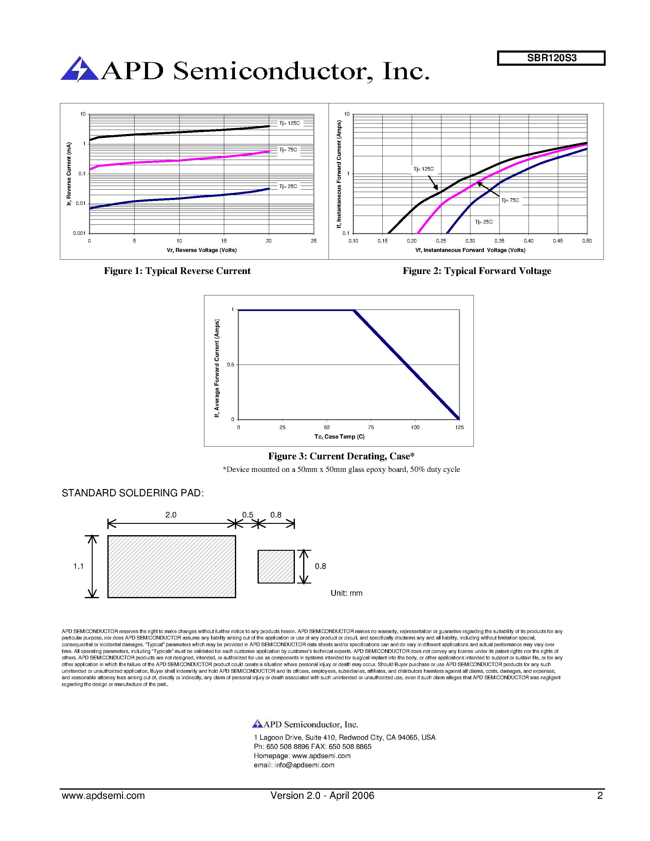 Datasheet SBR120S3 page 2 Datasheet SBR120S3 - SUPER BARRIER RECTIFIER page 2