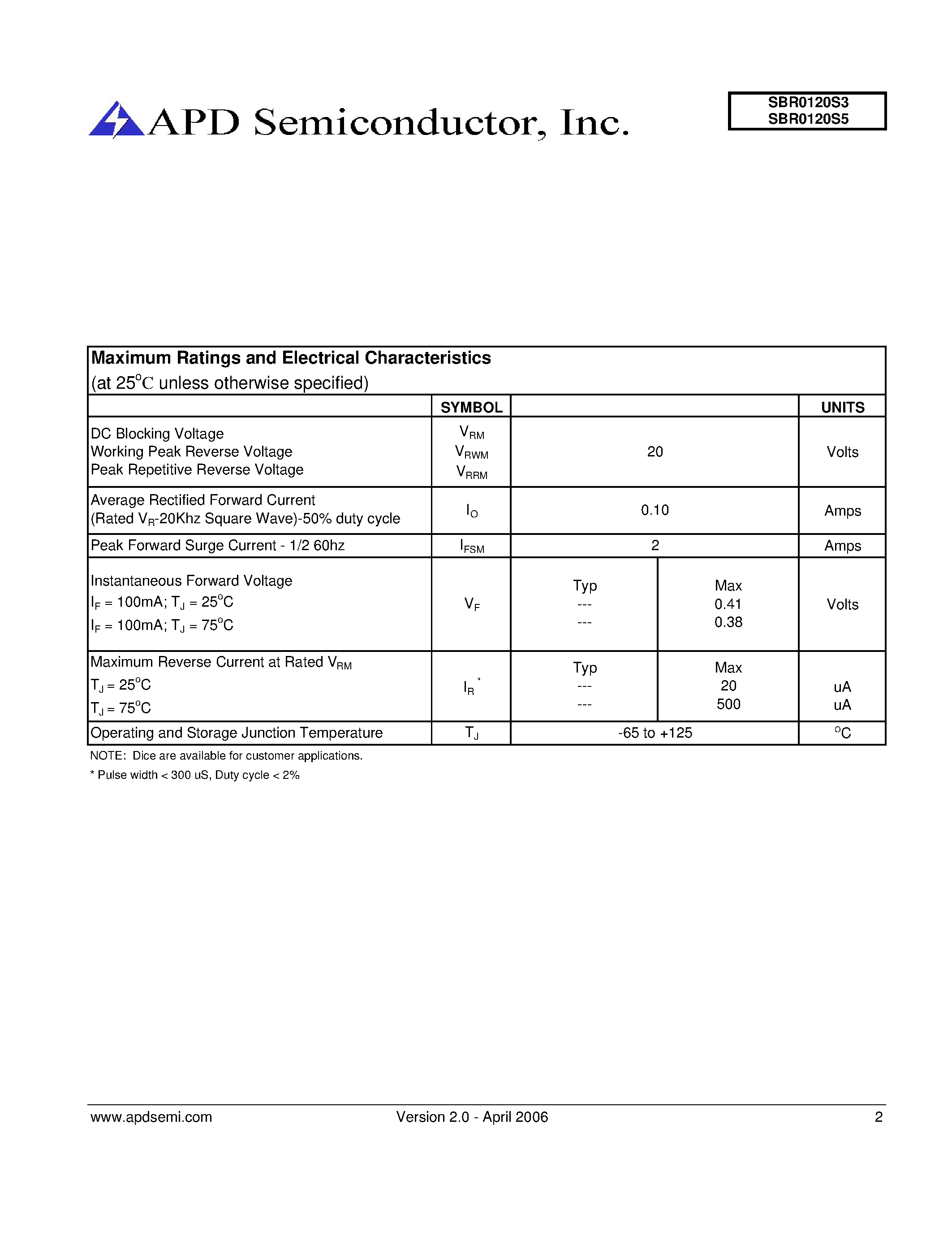 Datasheet SBR0120S3 - (SBR0120S3 / SBR0120S5) Super barrier rectifier page 2