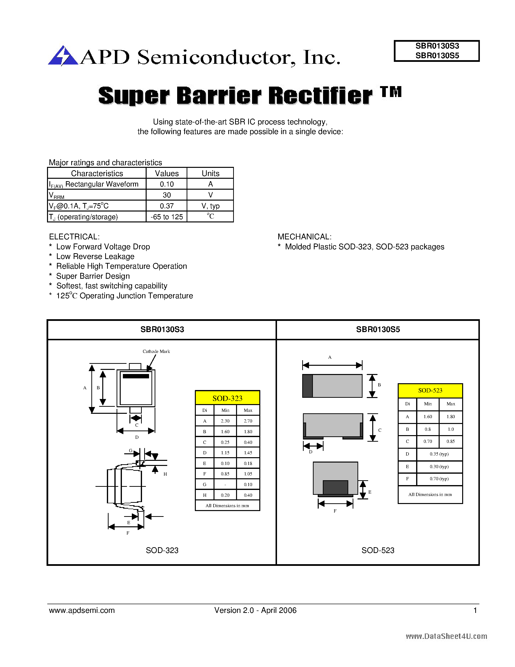 Datasheet SBR0130S3 page 1 Datasheet SBR0130S3 - (SBR0130S3 / SBR0130S5) Super barrier rectifier page 1