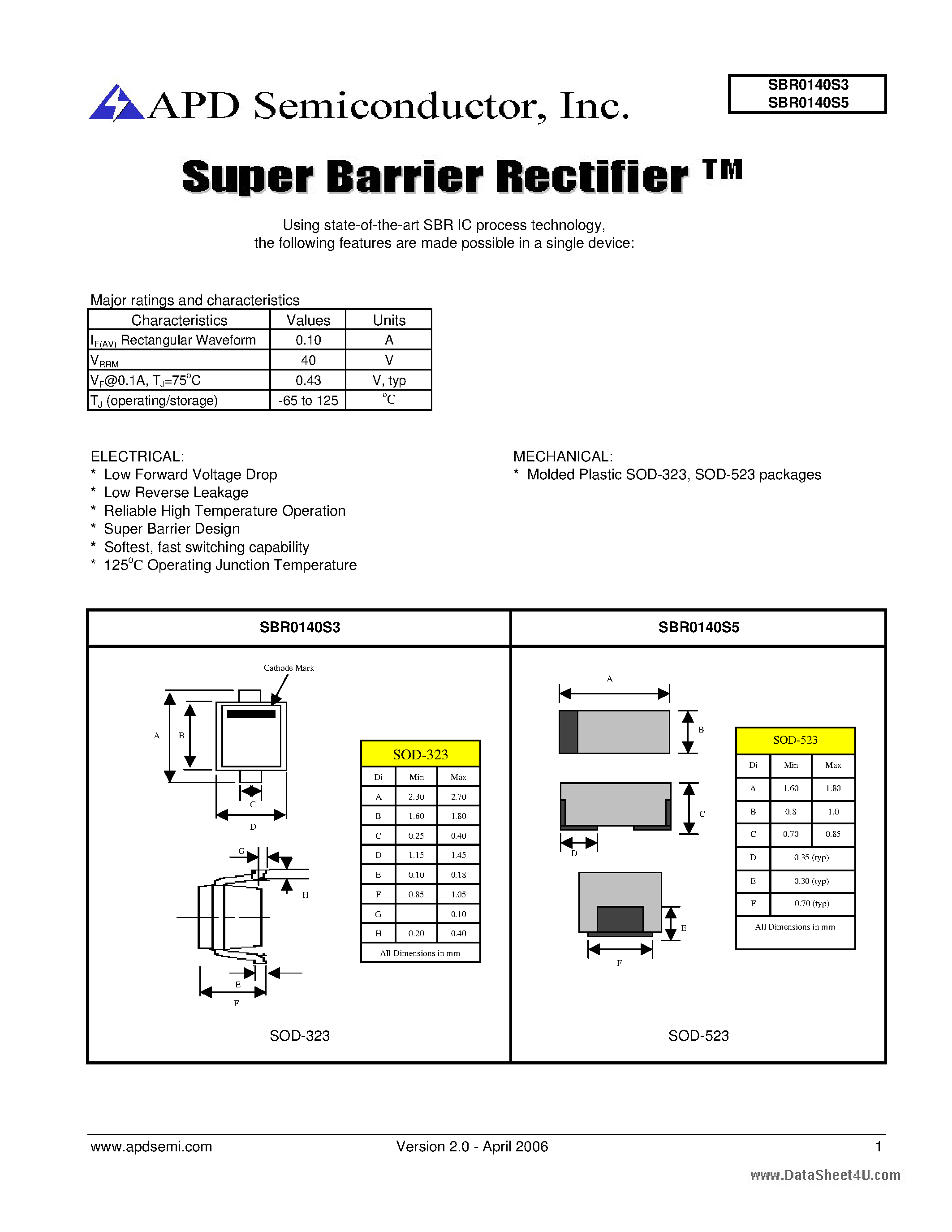 Datasheet SBR0140S3 page 1 Datasheet SBR0140S3 - (SBR0140S3 / SBR0140S5) Super barrier rectifier page 1