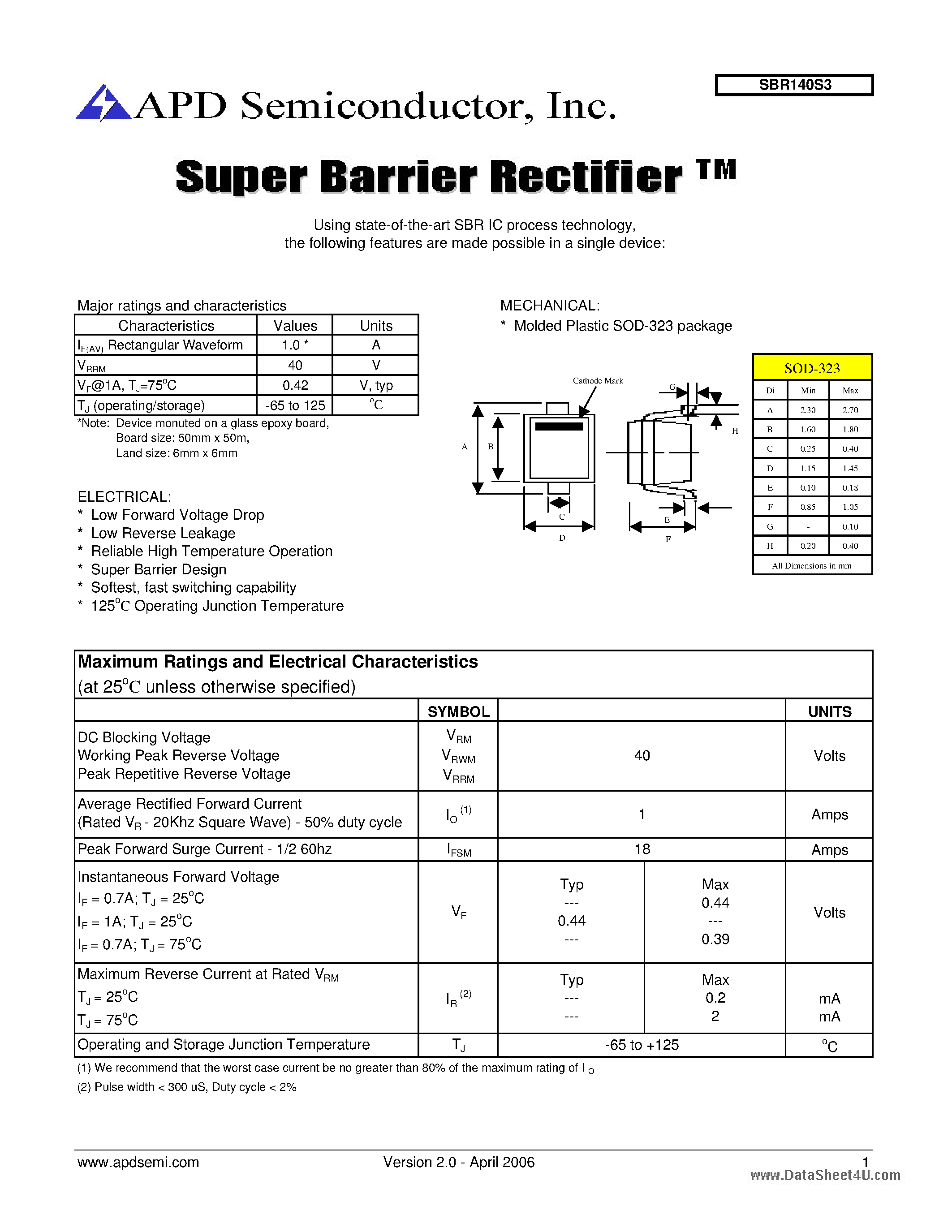 Datasheet SBR140S3 page 1 Datasheet SBR140S3 - Super barrier rectifier page 1