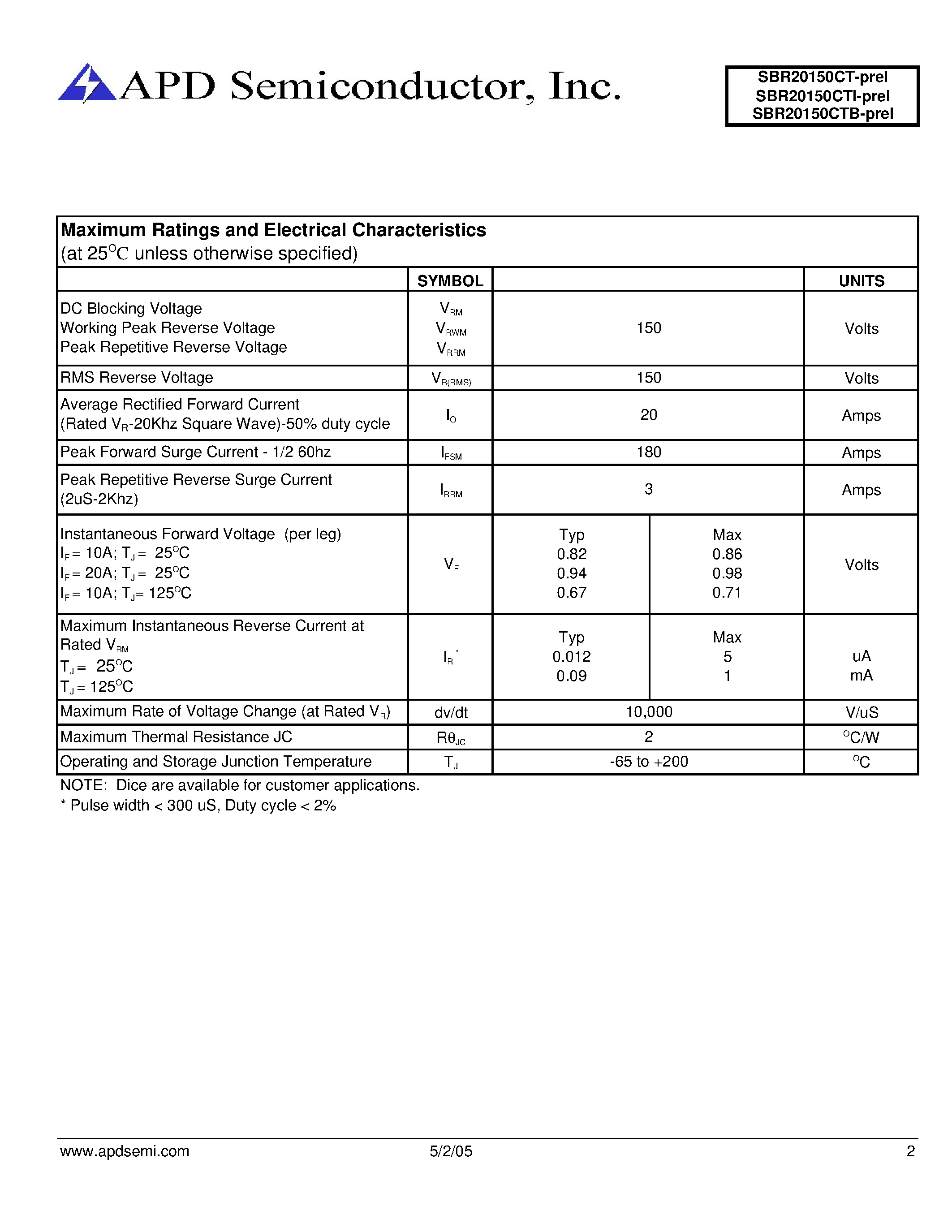 Datasheet SBR20150CT page 2 Datasheet SBR20150CT - SUPER BARRIER RECTIFIER page 2