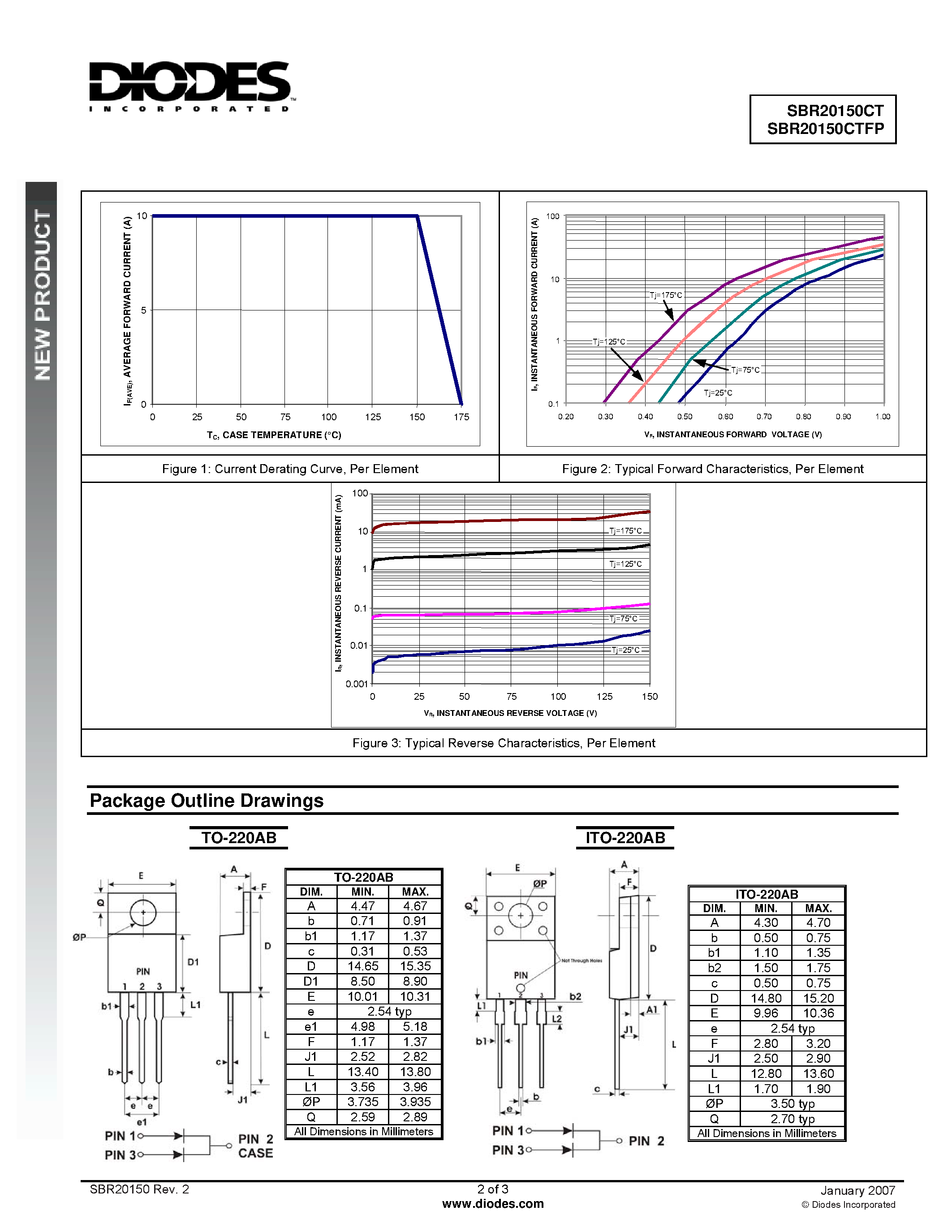 Datasheet SBR20150CT page 2 Datasheet SBR20150CT - Super Barrier Rectifier page 2