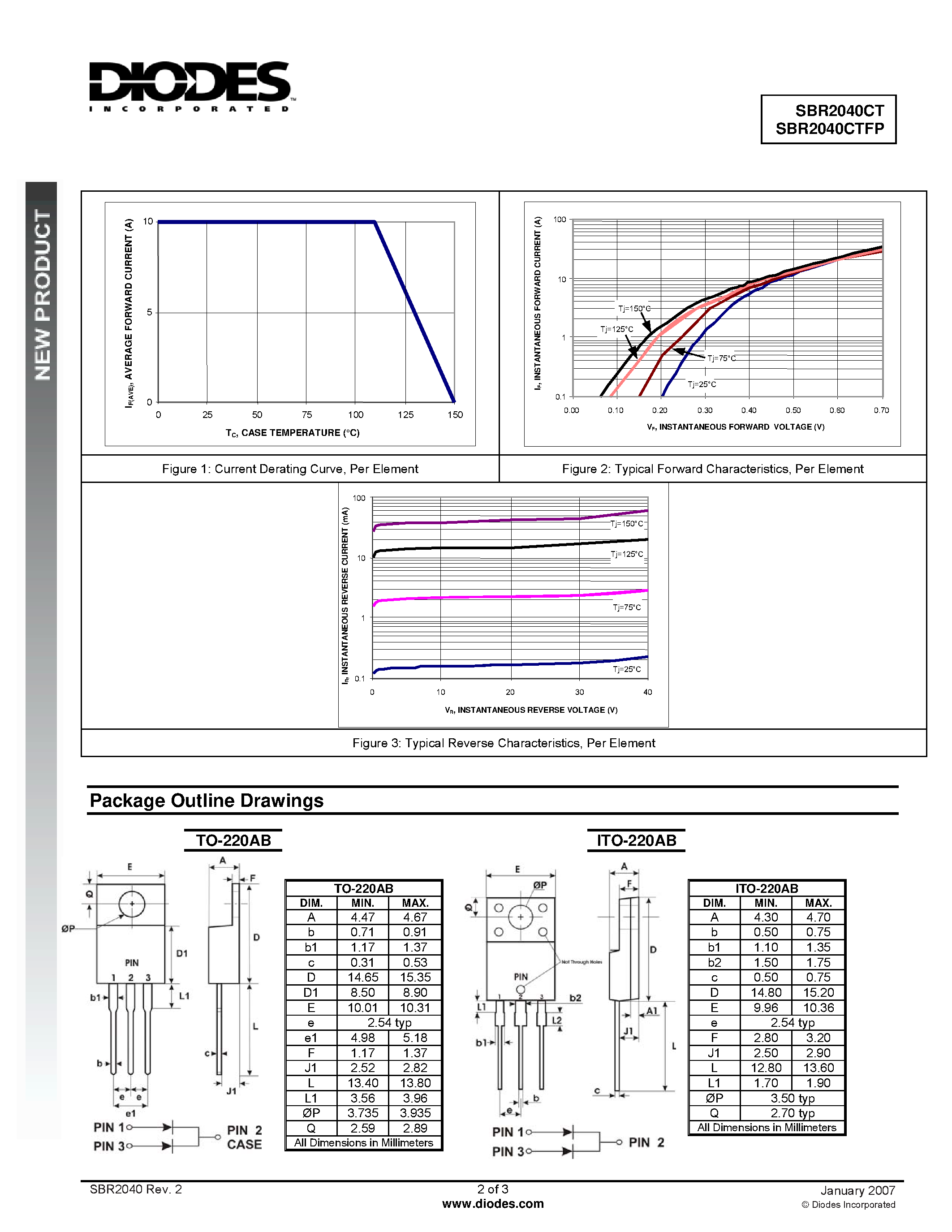 Datasheet SBR2040CT page 2 Datasheet SBR2040CT - Super Barrier Rectifier page 2