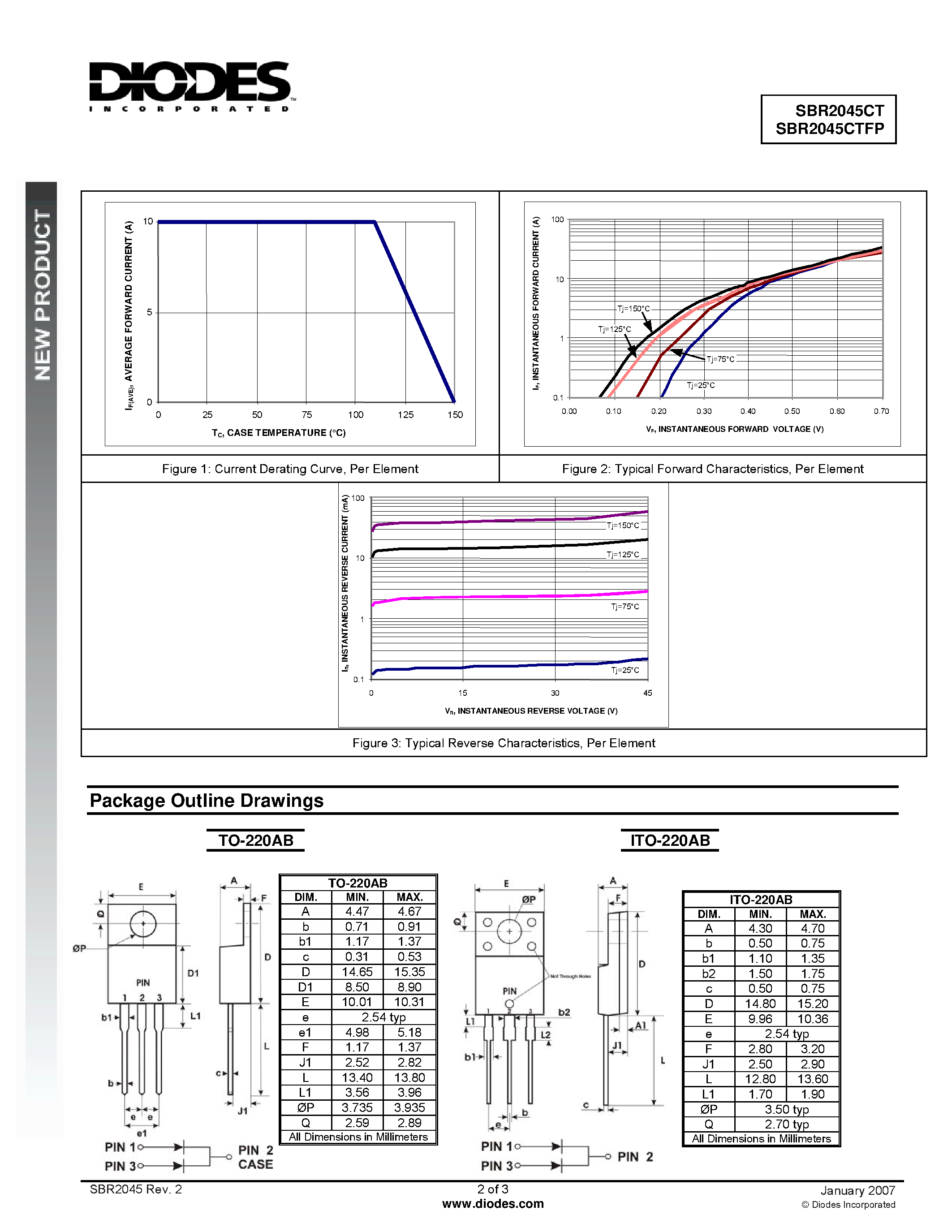 Datasheet SBR2045CT page 2 Datasheet SBR2045CT - Super Barrier Rectifier page 2