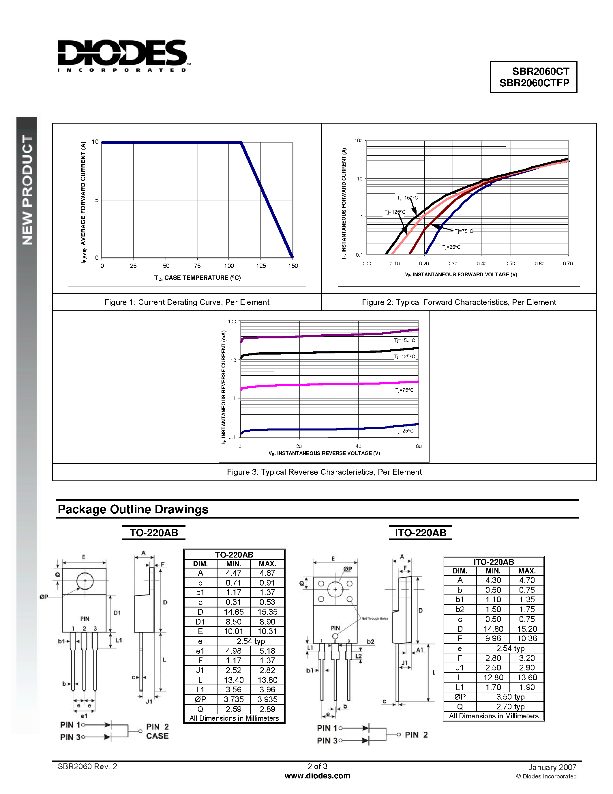 Datasheet SBR2060CT page 2 Datasheet SBR2060CT - Super Barrier Rectifier page 2